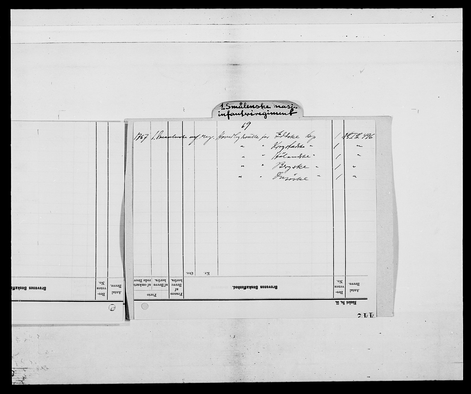 Kommanderende general (KG I) med Det norske krigsdirektorium, AV/RA-EA-5419/E/Ea/L0496: 1. Smålenske regiment, 1765-1767, p. 5