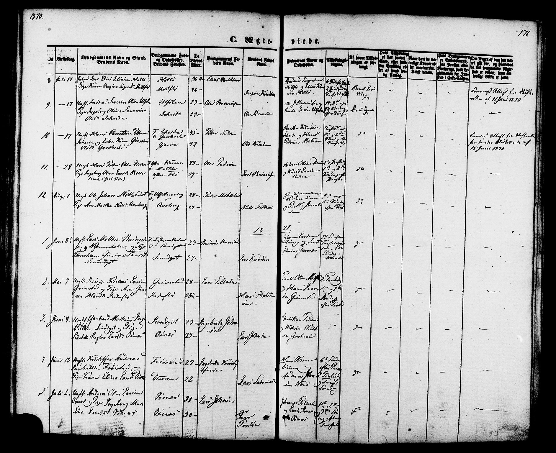 Ministerialprotokoller, klokkerbøker og fødselsregistre - Møre og Romsdal, AV/SAT-A-1454/509/L0105: Parish register (official) no. 509A03, 1848-1882, p. 171