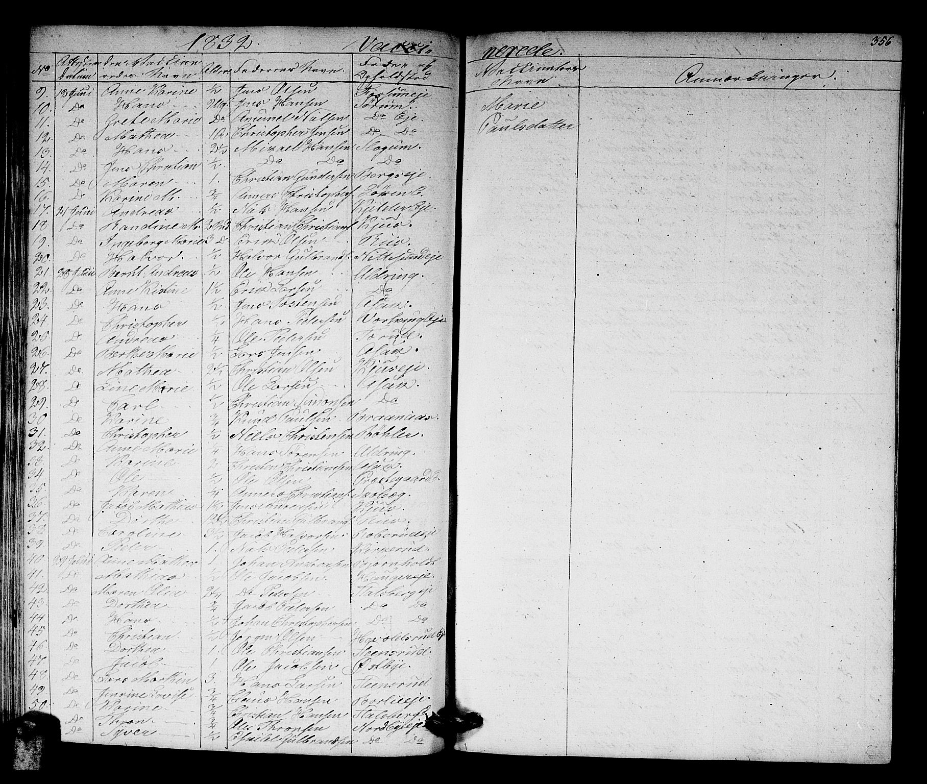 Skedsmo prestekontor Kirkebøker, AV/SAO-A-10033a/G/Ga/L0001: Parish register (copy) no. I 1, 1830-1854, p. 356b