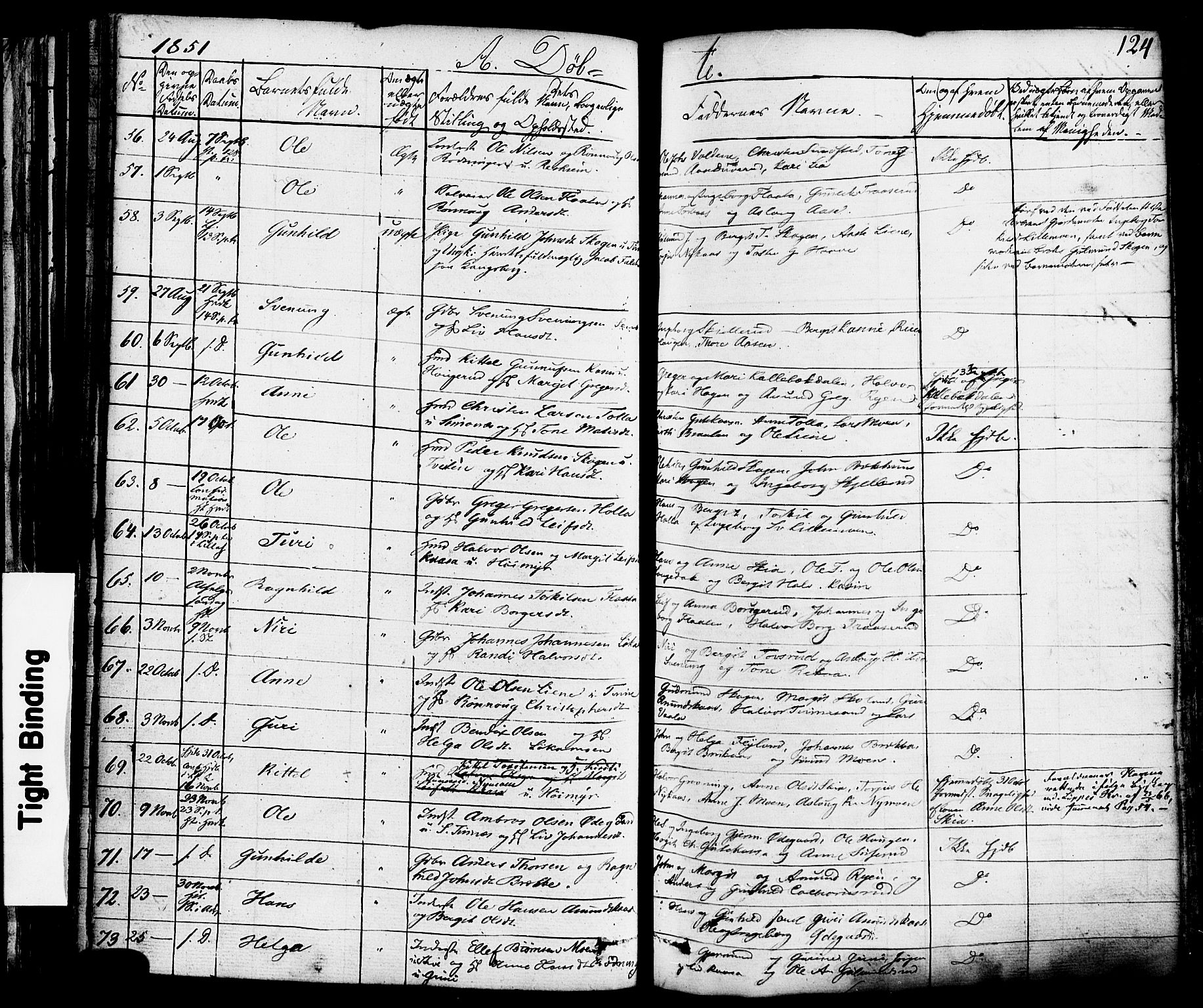 Heddal kirkebøker, SAKO/A-268/F/Fa/L0006: Parish register (official) no. I 6, 1837-1854, p. 124
