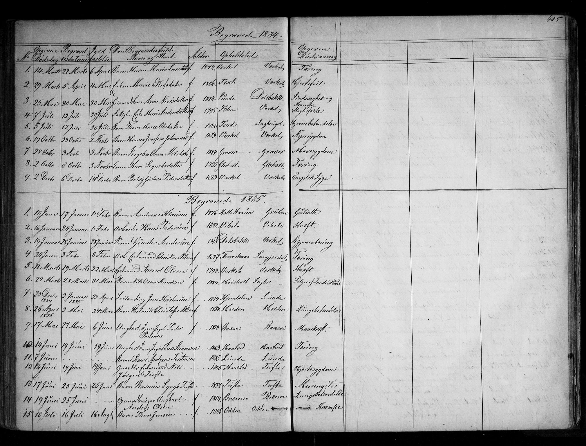 Holla kirkebøker, SAKO/A-272/G/Ga/L0004: Parish register (copy) no. I 4, 1867-1890, p. 405