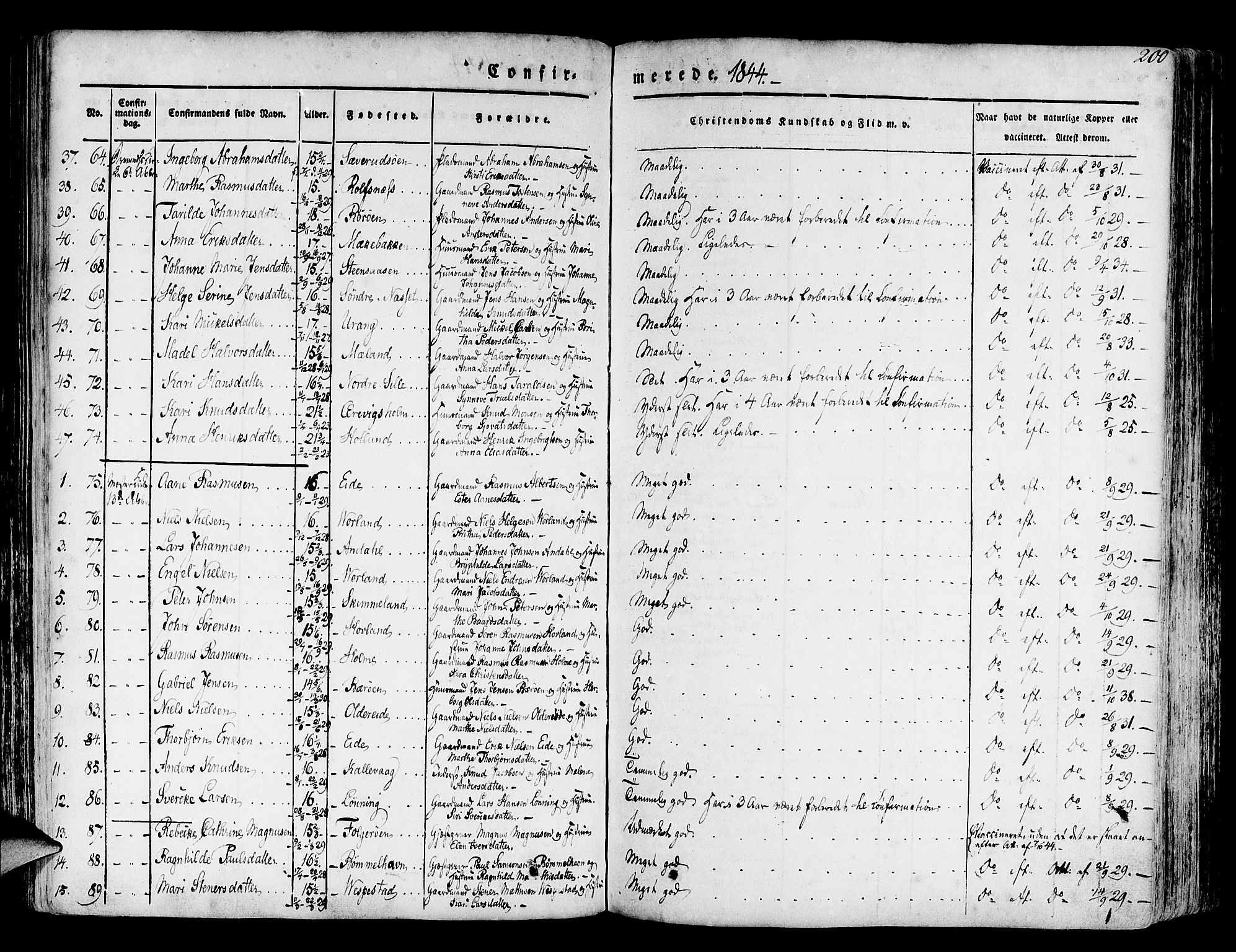 Finnås sokneprestembete, SAB/A-99925/H/Ha/Haa/Haaa/L0006: Parish register (official) no. A 6, 1836-1850, p. 200
