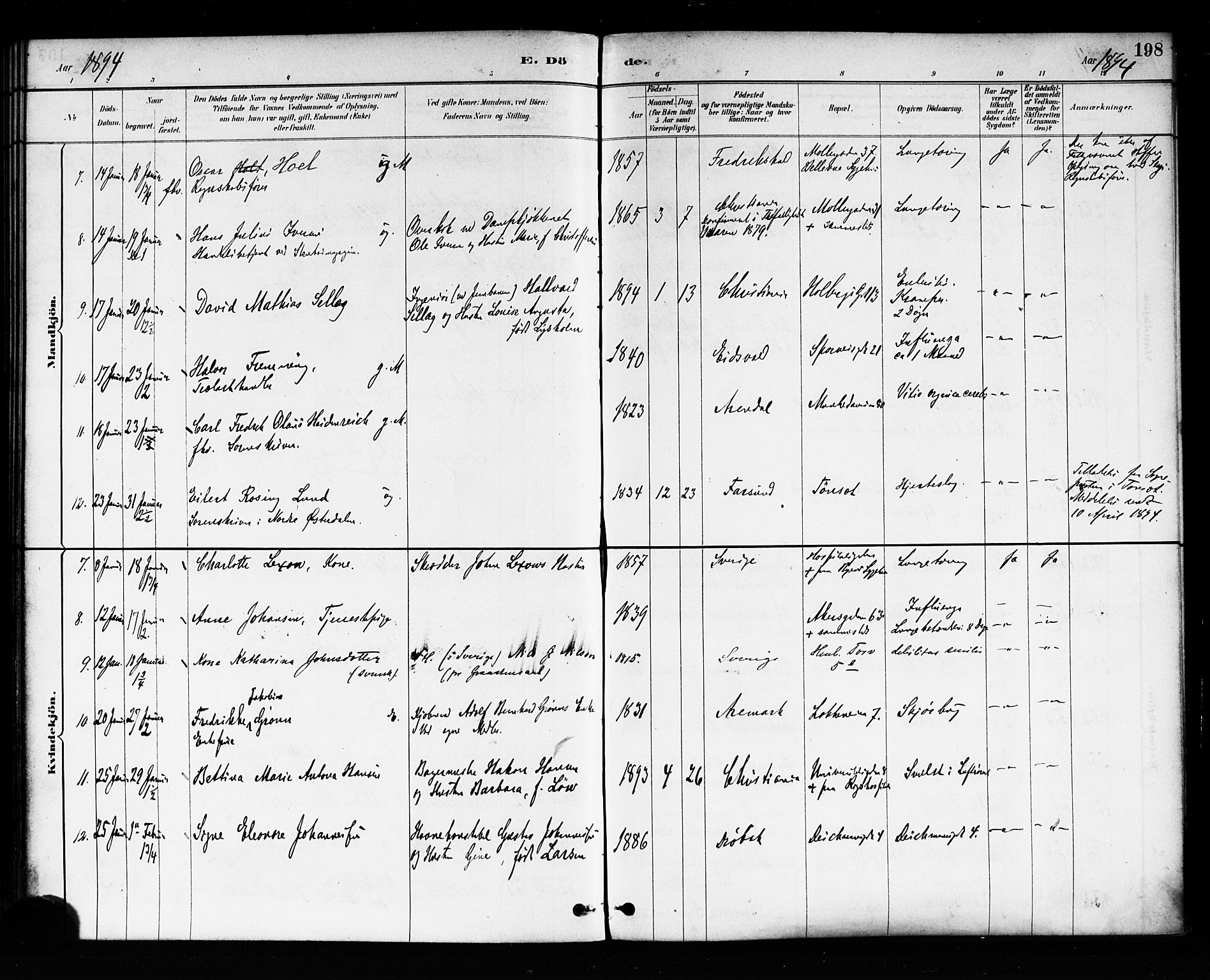 Trefoldighet prestekontor Kirkebøker, SAO/A-10882/F/Fd/L0003: Parish register (official) no. IV 3, 1885-1896, p. 198