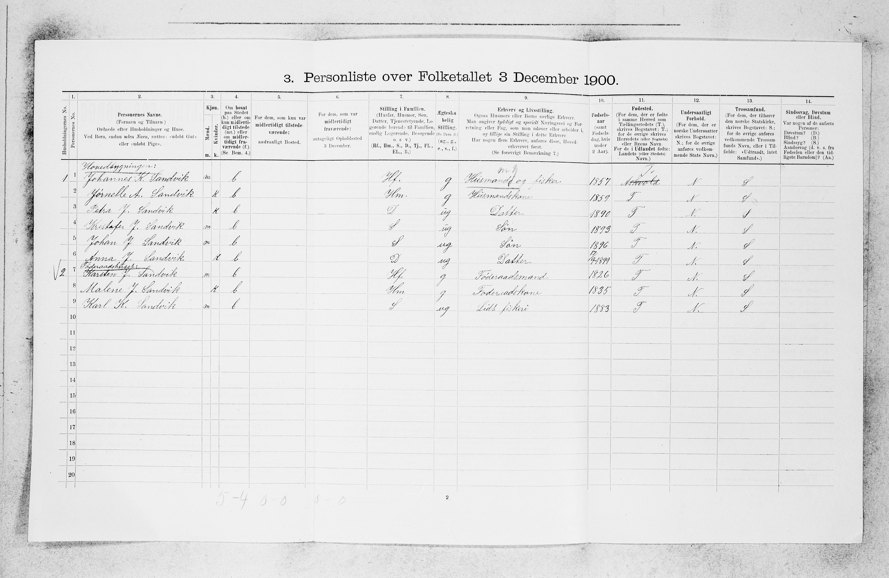 SAB, 1900 census for Askvoll, 1900, p. 513