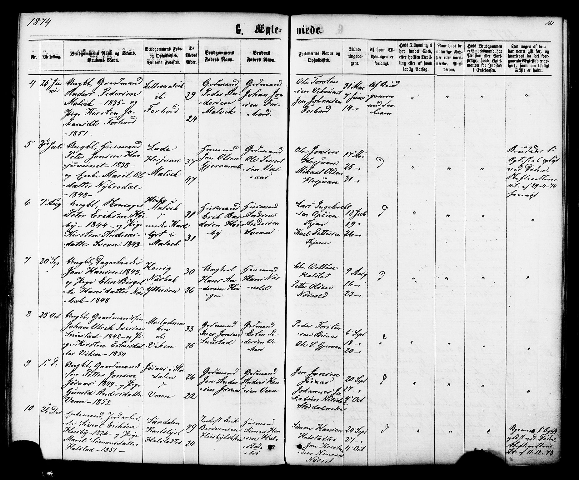 Ministerialprotokoller, klokkerbøker og fødselsregistre - Sør-Trøndelag, SAT/A-1456/616/L0409: Parish register (official) no. 616A06, 1865-1877, p. 161