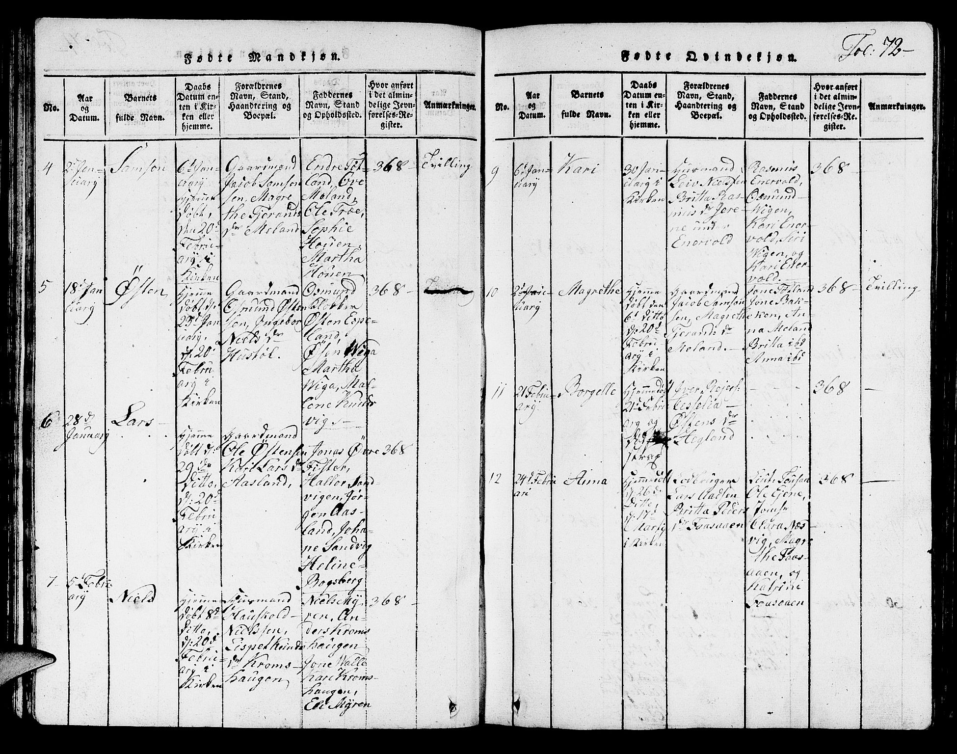 Hjelmeland sokneprestkontor, AV/SAST-A-101843/01/V/L0001: Parish register (copy) no. B 1, 1816-1841, p. 72