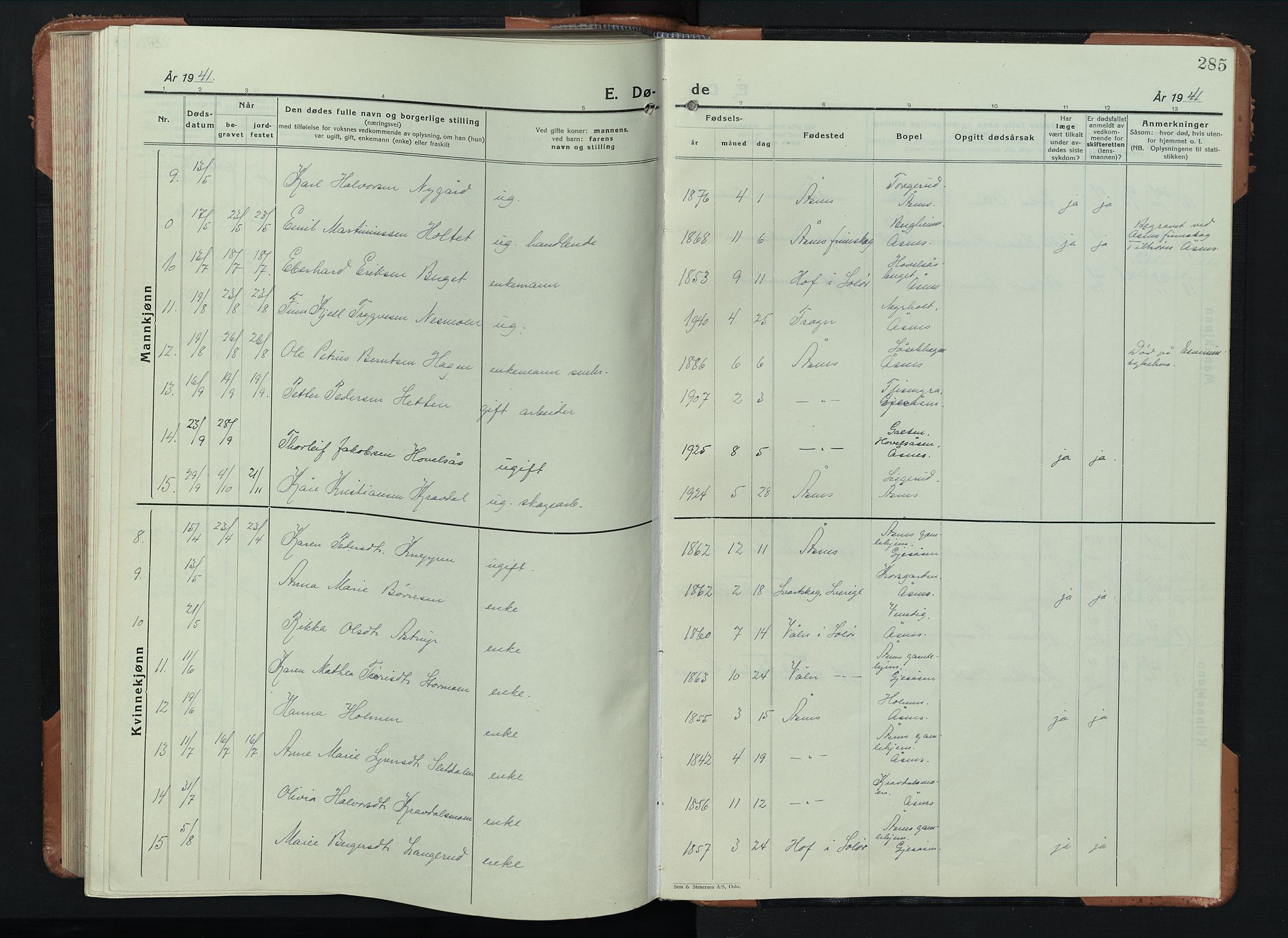 Åsnes prestekontor, SAH/PREST-042/H/Ha/Hab/L0008: Parish register (copy) no. 8, 1927-1942, p. 285