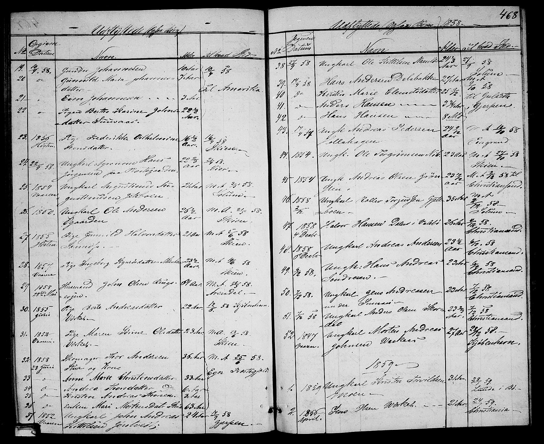 Holla kirkebøker, SAKO/A-272/G/Ga/L0003: Parish register (copy) no. I 3, 1849-1866, p. 468