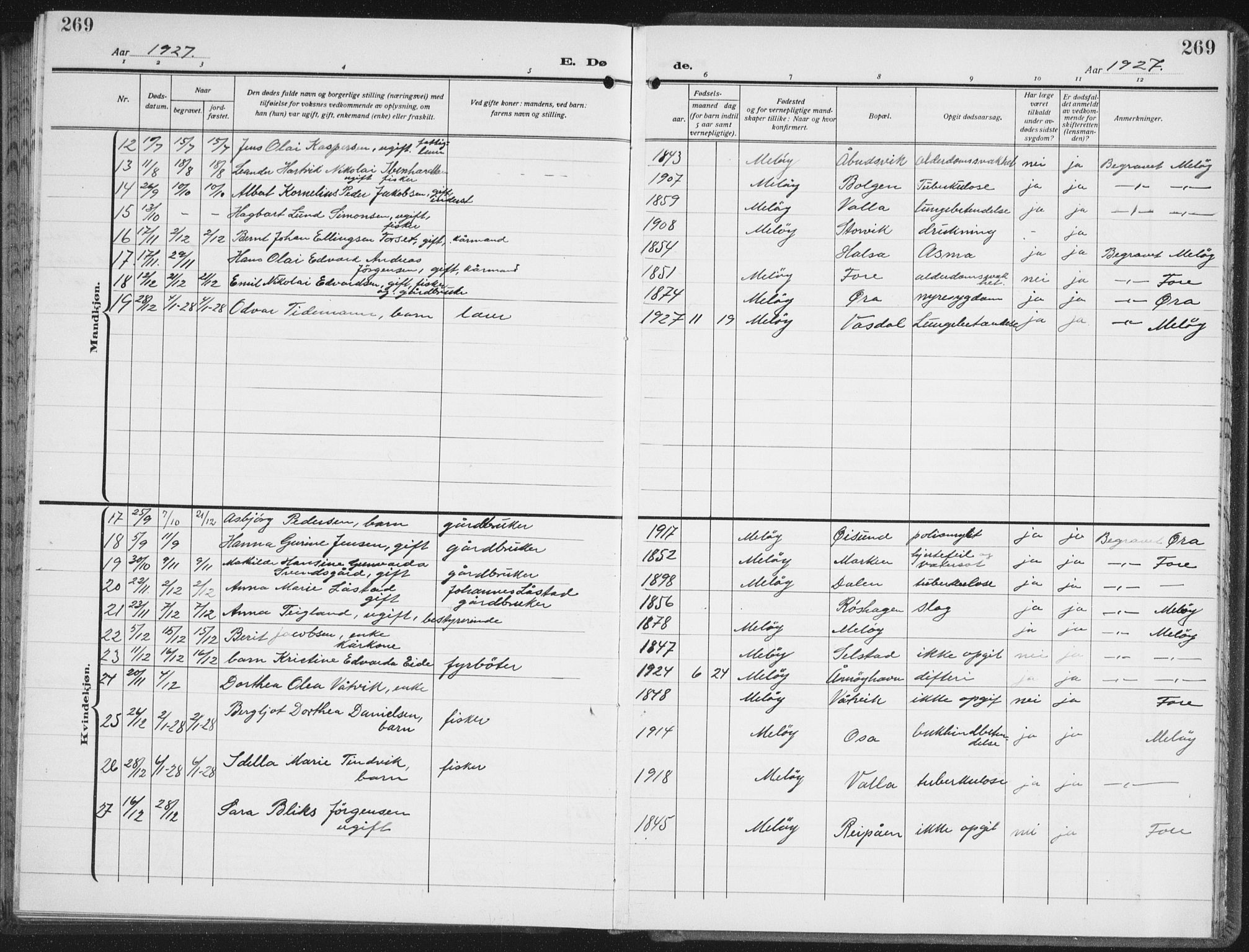 Ministerialprotokoller, klokkerbøker og fødselsregistre - Nordland, AV/SAT-A-1459/843/L0640: Parish register (copy) no. 843C09, 1925-1941, p. 269