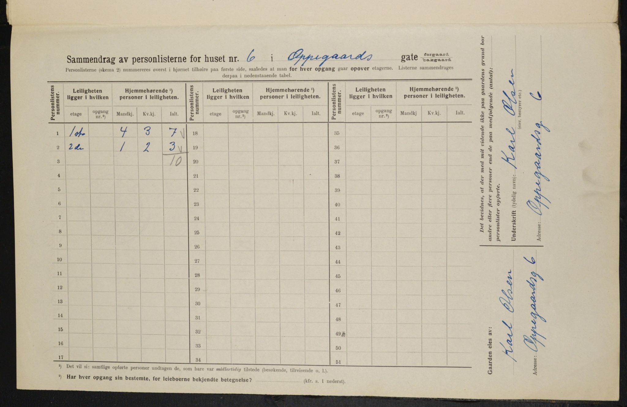 OBA, Municipal Census 1914 for Kristiania, 1914, p. 75787