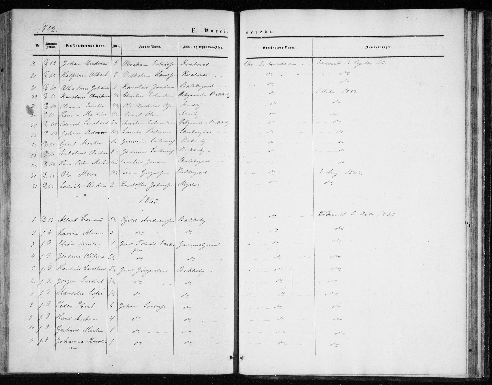 Balsfjord sokneprestembete, AV/SATØ-S-1303/G/Ga/L0001kirke: Parish register (official) no. 1, 1858-1870