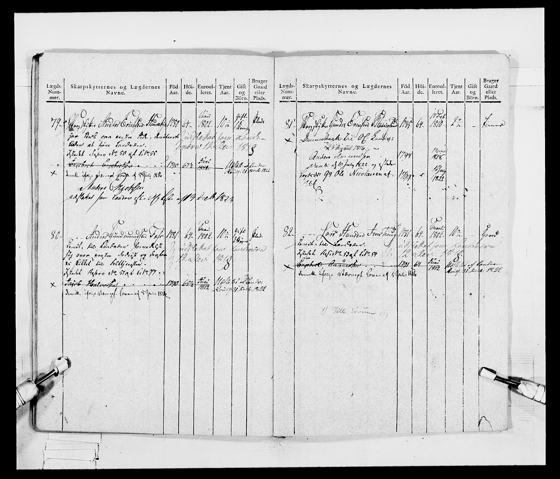 Generalitets- og kommissariatskollegiet, Det kongelige norske kommissariatskollegium, AV/RA-EA-5420/E/Eh/L0048: Akershusiske skarpskytterregiment, 1812, p. 344