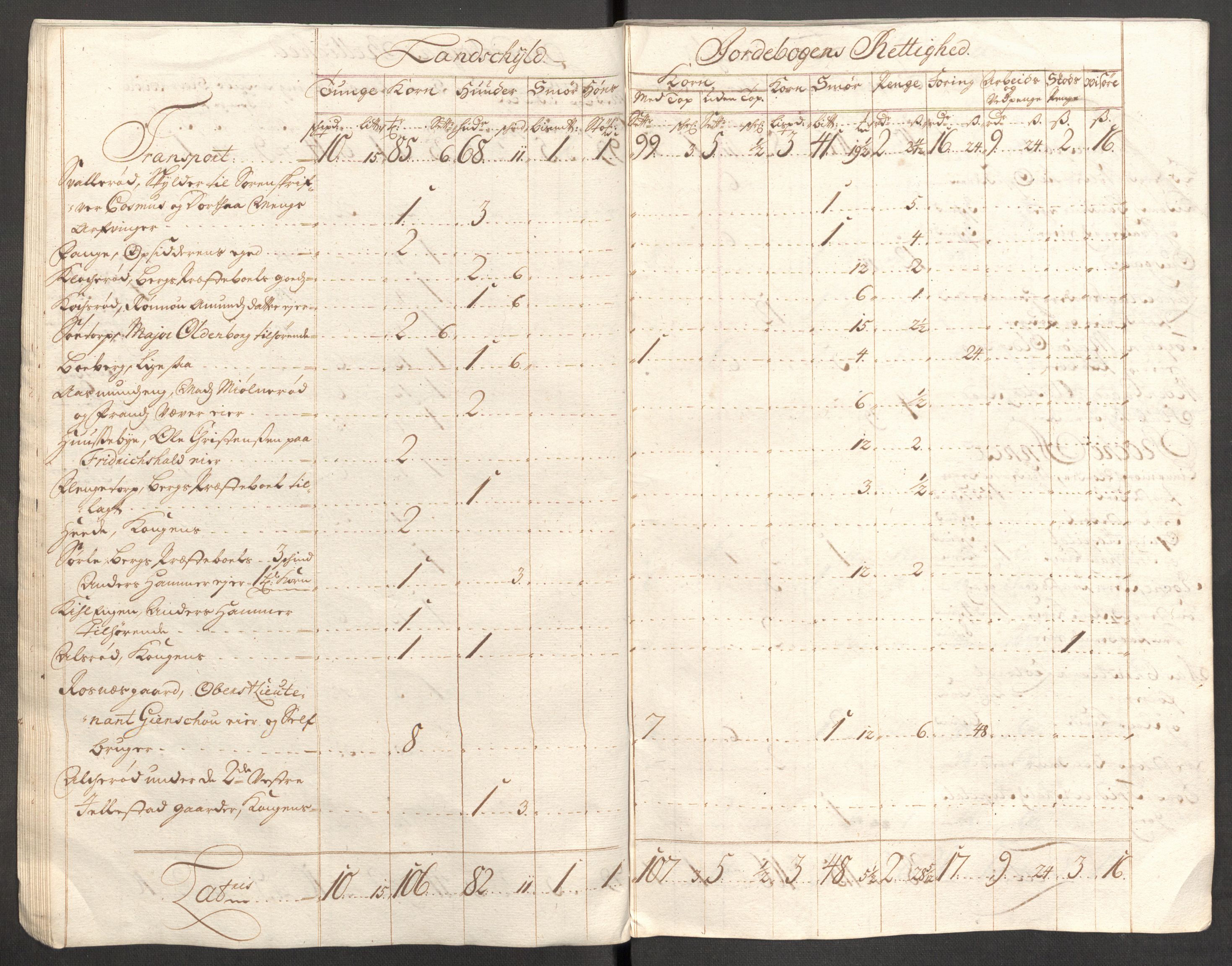 Rentekammeret inntil 1814, Reviderte regnskaper, Fogderegnskap, AV/RA-EA-4092/R01/L0022: Fogderegnskap Idd og Marker, 1713-1714, p. 309