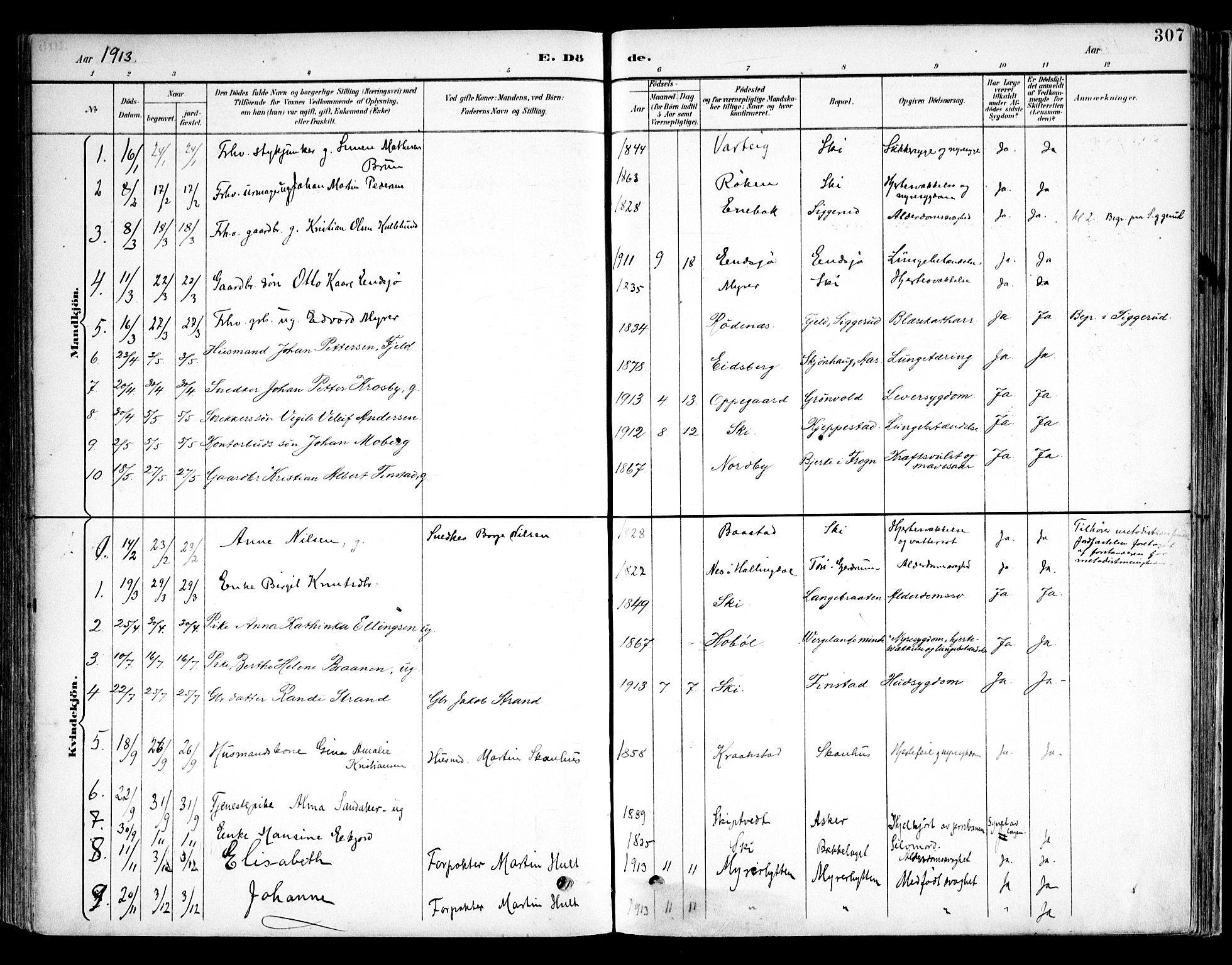 Kråkstad prestekontor Kirkebøker, SAO/A-10125a/F/Fb/L0002: Parish register (official) no. II 2, 1893-1917, p. 307