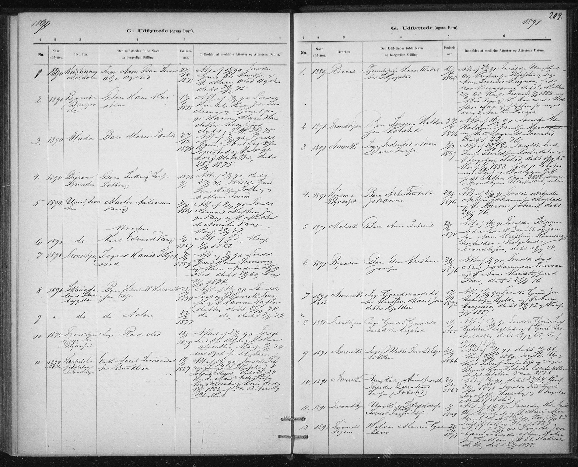 Ministerialprotokoller, klokkerbøker og fødselsregistre - Sør-Trøndelag, SAT/A-1456/613/L0392: Parish register (official) no. 613A01, 1887-1906, p. 209