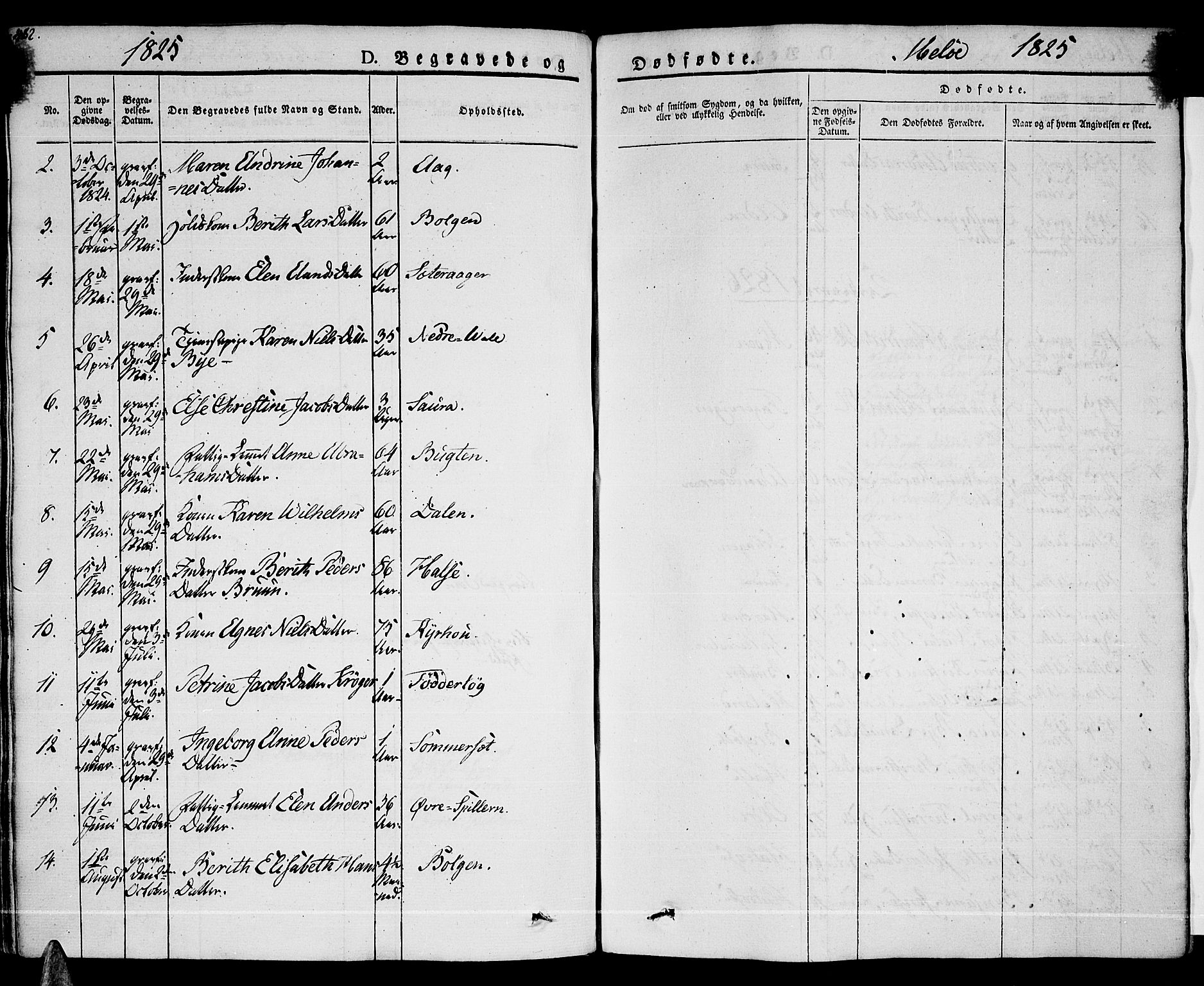 Ministerialprotokoller, klokkerbøker og fødselsregistre - Nordland, AV/SAT-A-1459/841/L0600: Parish register (official) no. 841A07 /2, 1824-1843, p. 482