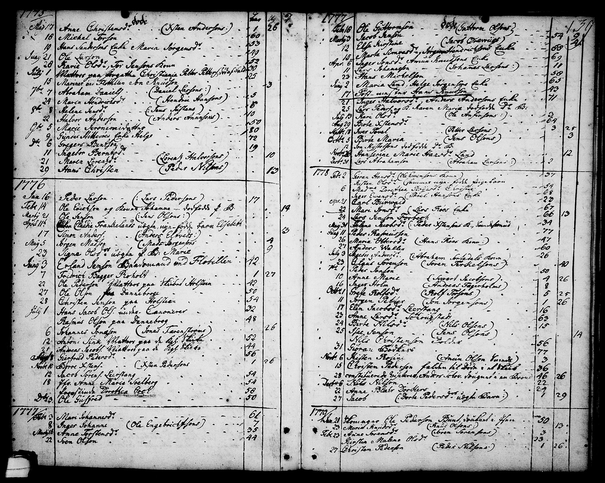 Brevik kirkebøker, SAKO/A-255/F/Fa/L0003: Parish register (official) no. 3, 1764-1814, p. 139