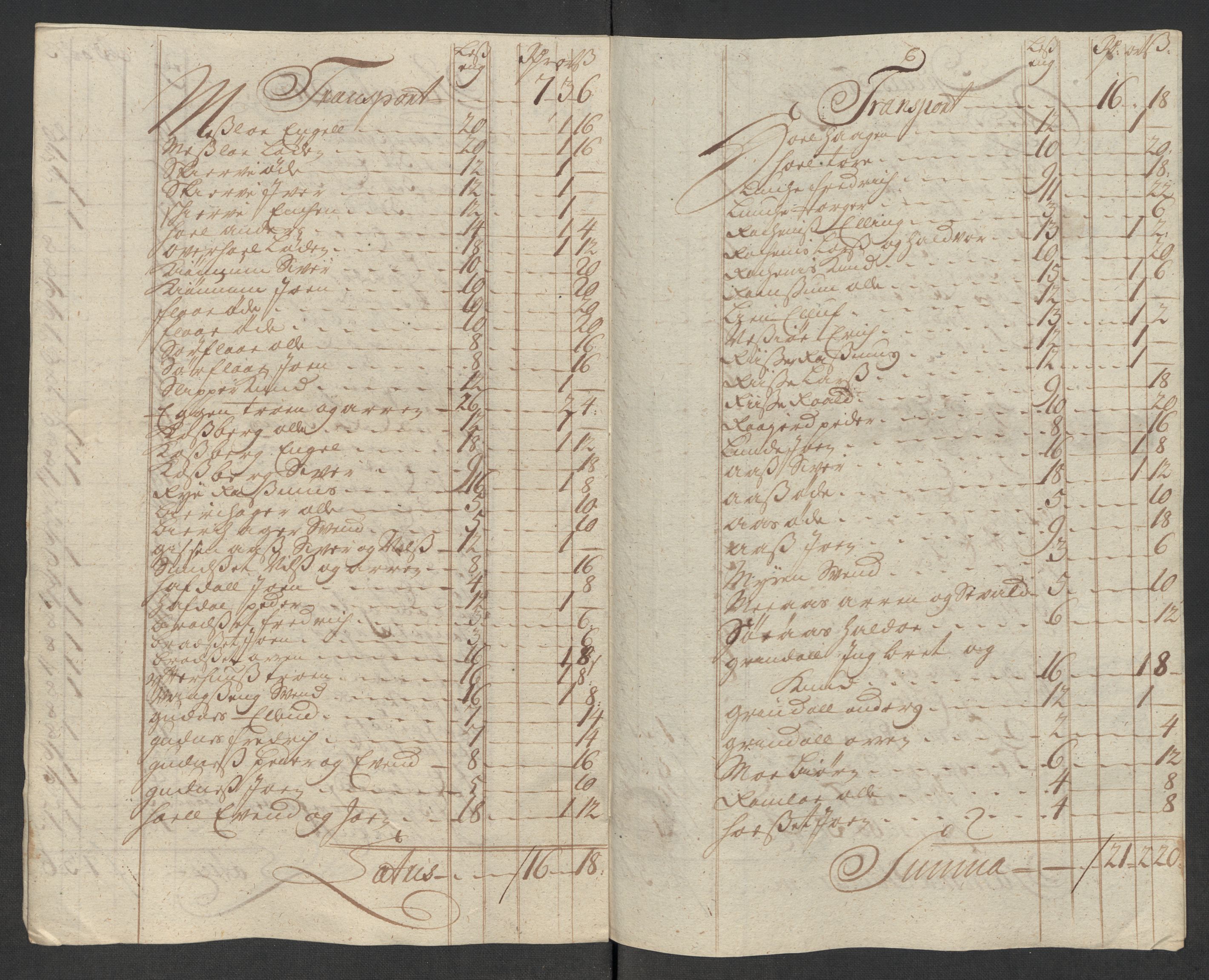 Rentekammeret inntil 1814, Reviderte regnskaper, Fogderegnskap, RA/EA-4092/R60/L3969: Fogderegnskap Orkdal og Gauldal, 1717, p. 143