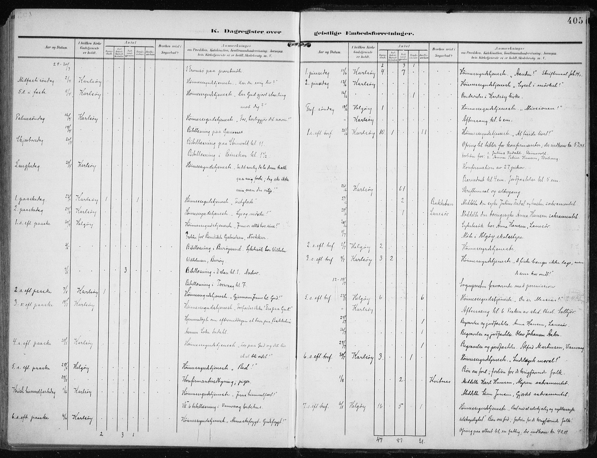 Karlsøy sokneprestembete, AV/SATØ-S-1299/H/Ha/Haa/L0014kirke: Parish register (official) no. 14, 1903-1917, p. 405