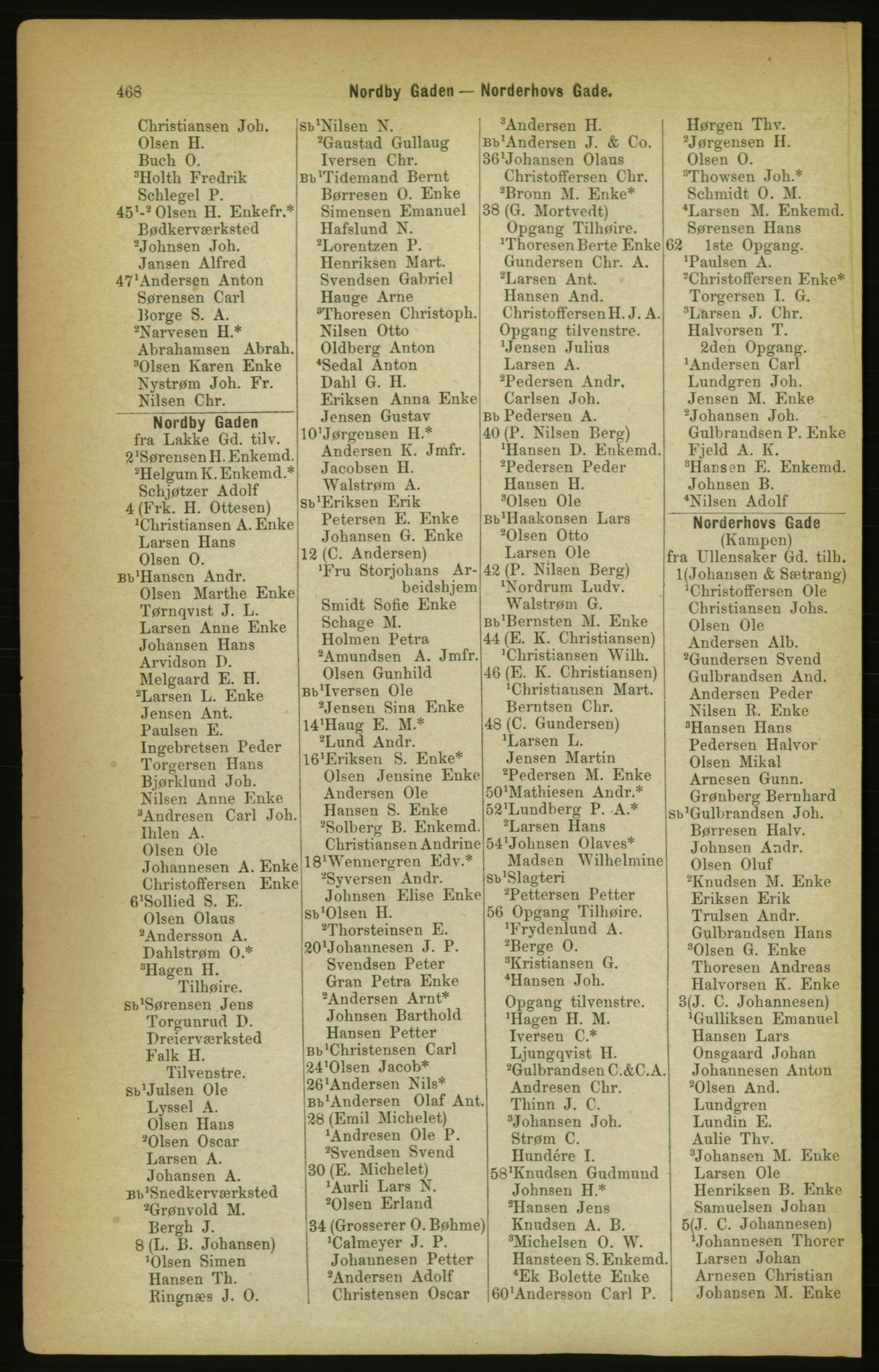 Kristiania/Oslo adressebok, PUBL/-, 1888, p. 468