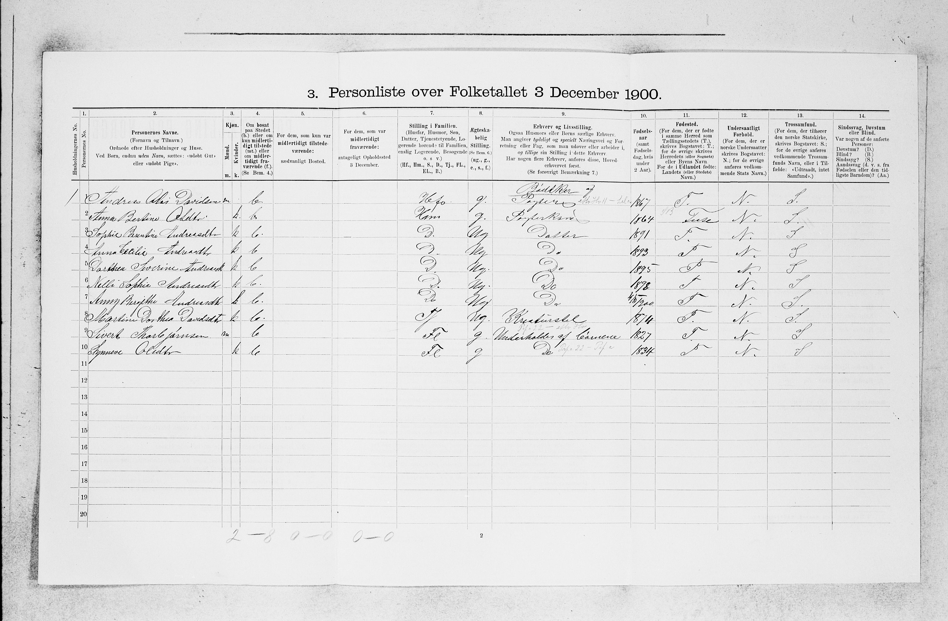 SAB, 1900 census for Askøy, 1900, p. 1187