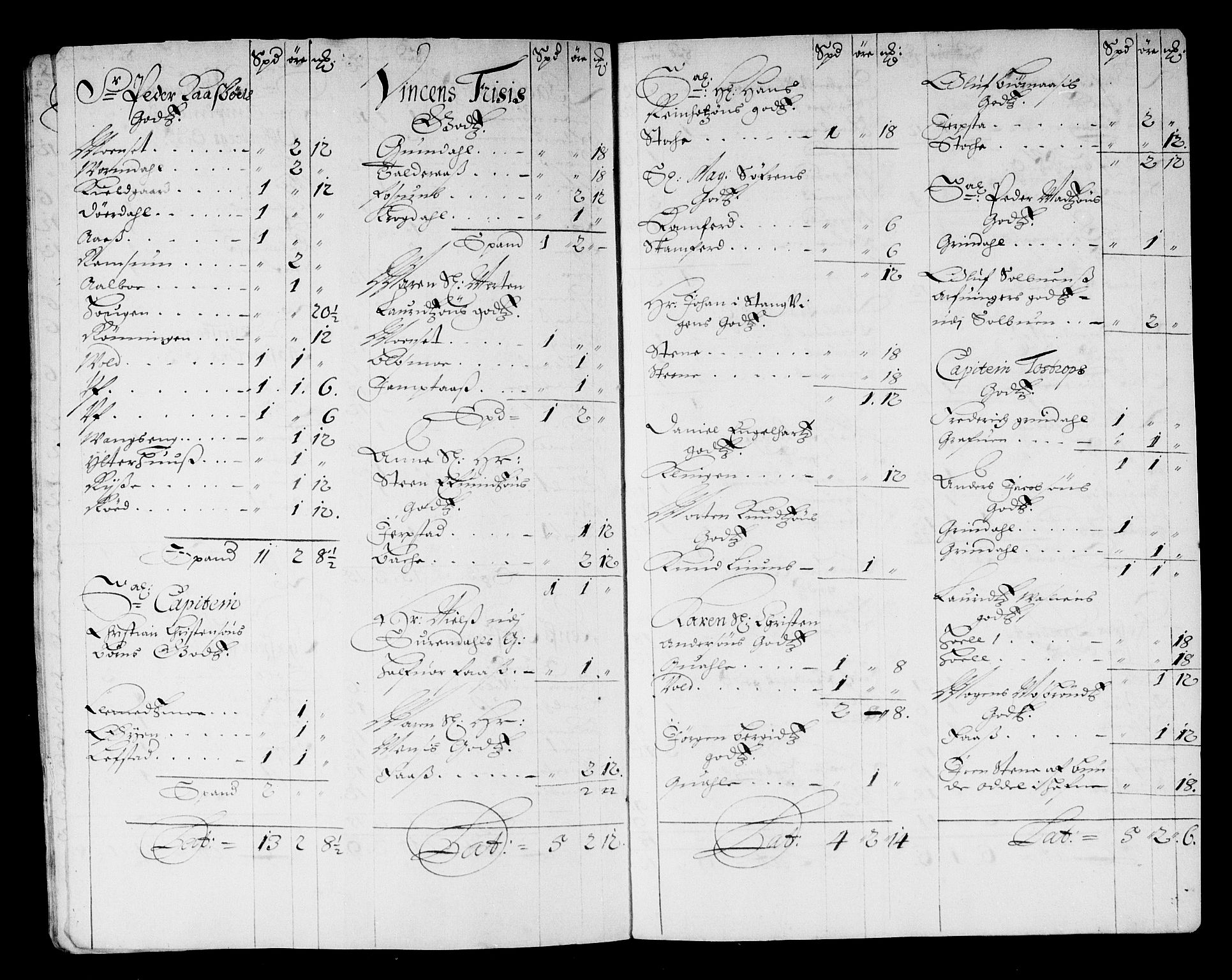 Rentekammeret inntil 1814, Reviderte regnskaper, Stiftamtstueregnskaper, Trondheim stiftamt og Nordland amt, RA/EA-6044/R/Rg/L0067: Trondheim stiftamt og Nordland amt, 1682