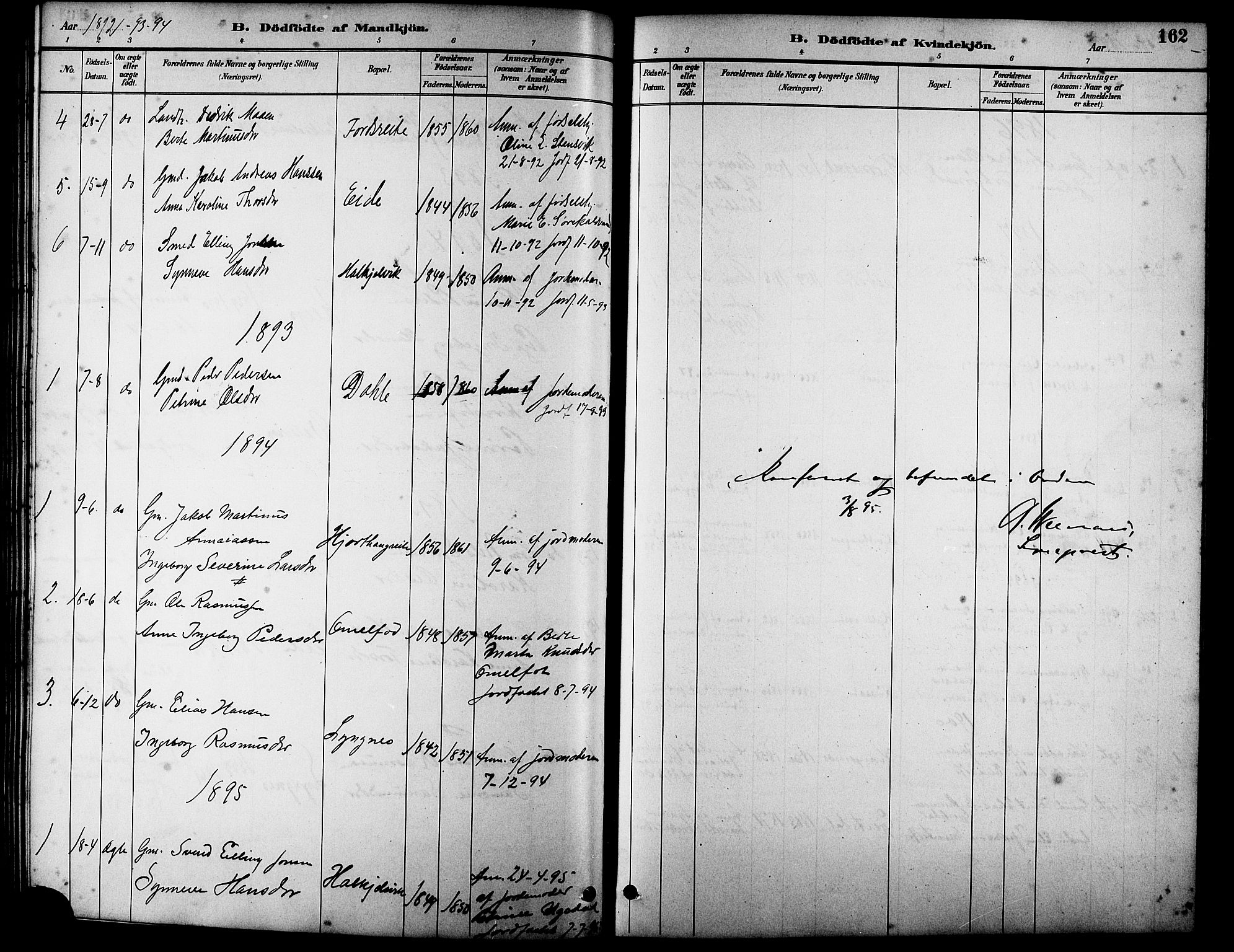 Ministerialprotokoller, klokkerbøker og fødselsregistre - Møre og Romsdal, AV/SAT-A-1454/511/L0158: Parish register (copy) no. 511C04, 1884-1903, p. 162