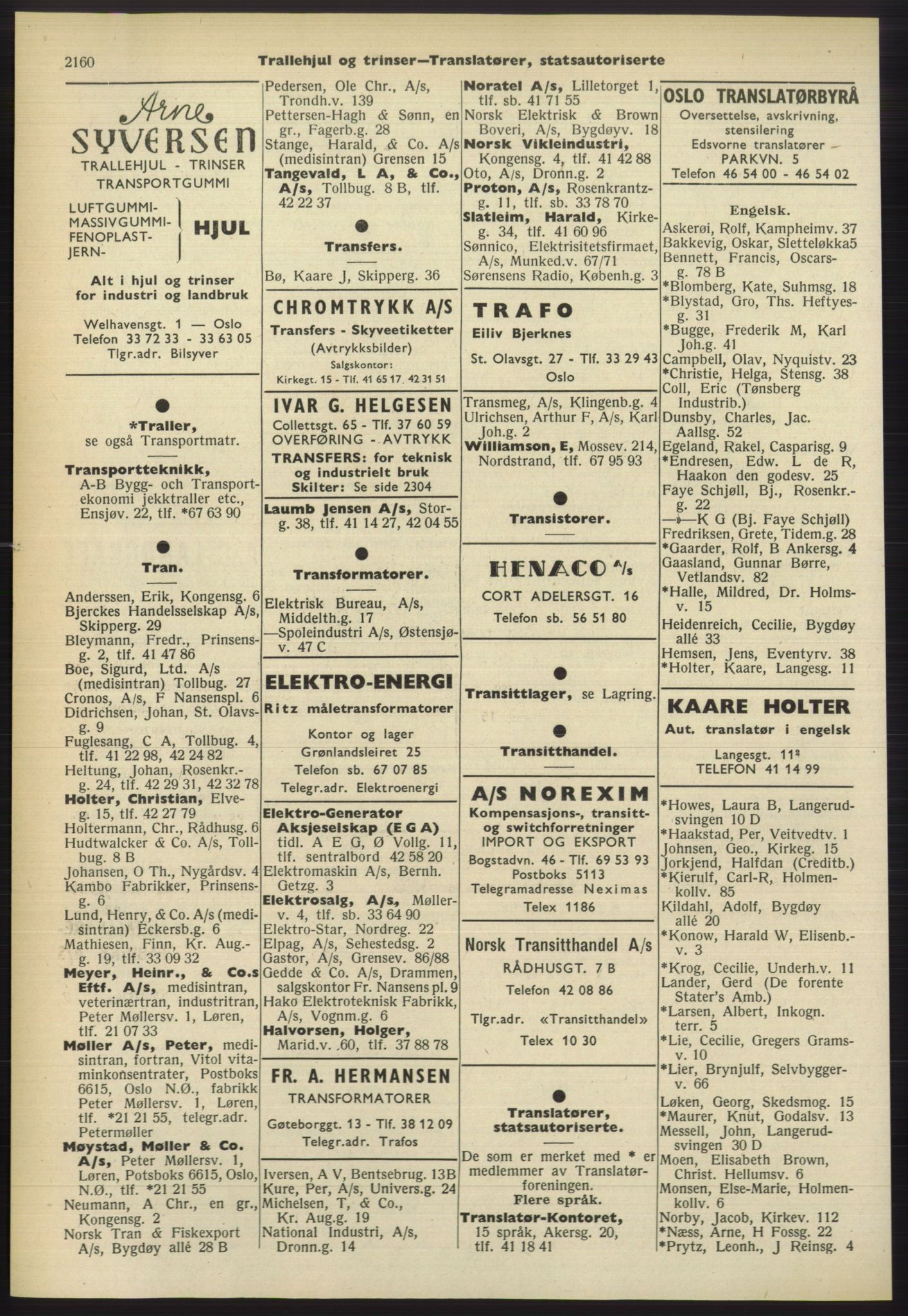 Kristiania/Oslo adressebok, PUBL/-, 1960-1961, p. 2160