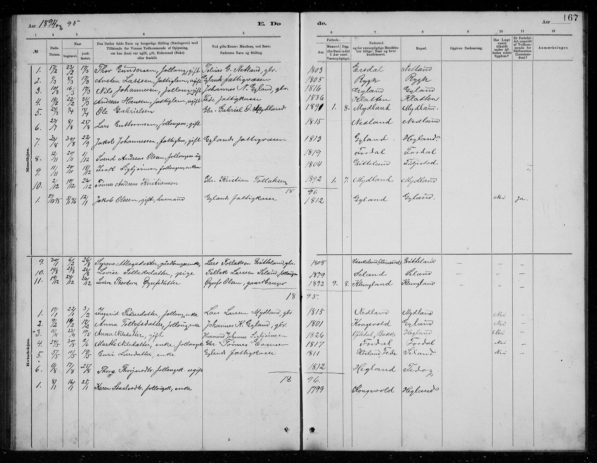 Bakke sokneprestkontor, AV/SAK-1111-0002/F/Fb/Fbb/L0003: Parish register (copy) no. B 3, 1878-1896, p. 167