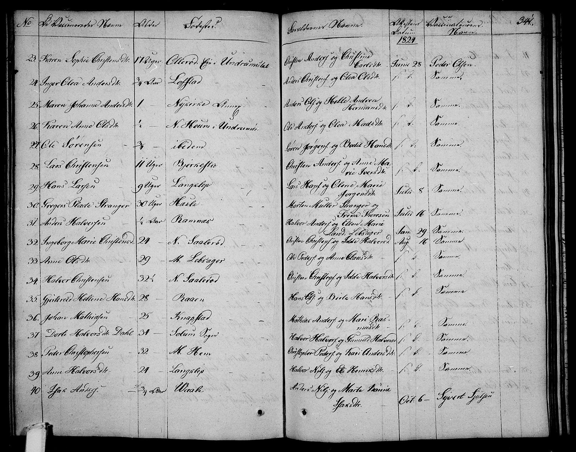 Våle kirkebøker, AV/SAKO-A-334/F/Fa/L0008: Parish register (official) no. I 8, 1824-1844, p. 341