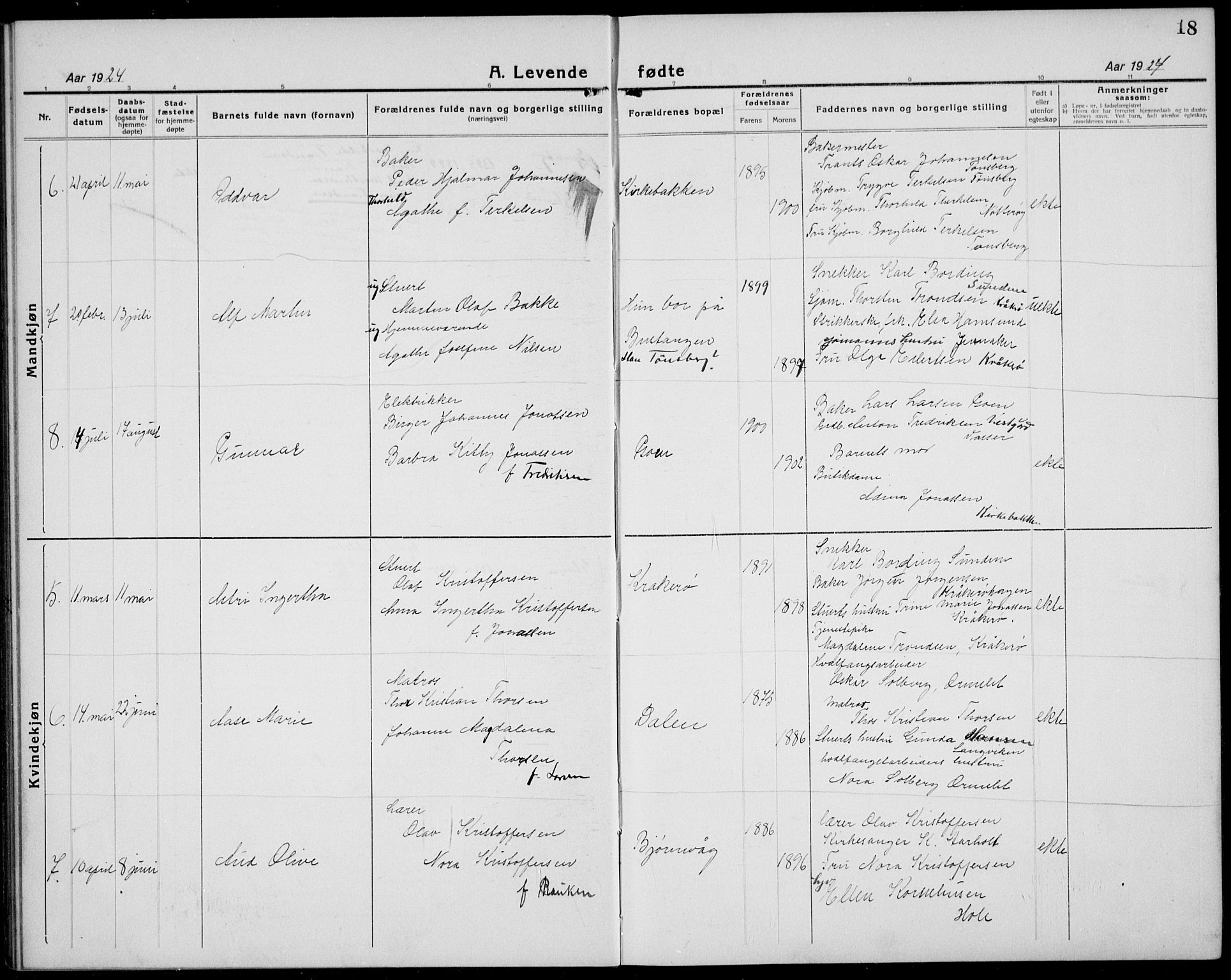 Tjøme kirkebøker, AV/SAKO-A-328/G/Ga/L0003: Parish register (copy) no. I 3, 1921-1935, p. 18