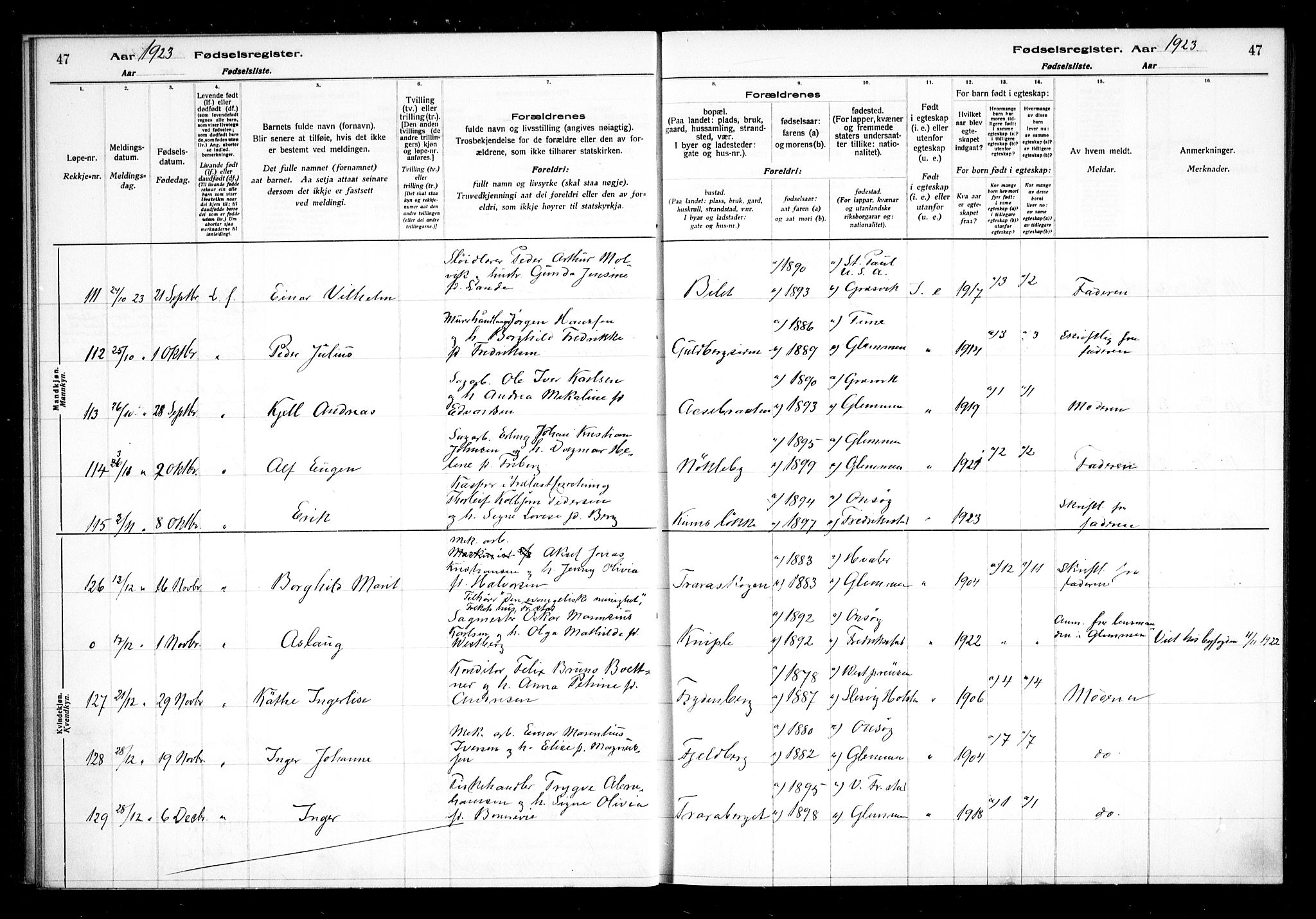 Glemmen prestekontor Kirkebøker, AV/SAO-A-10908/J/Ja/L0002: Birth register no. I 2, 1922-1929, p. 47