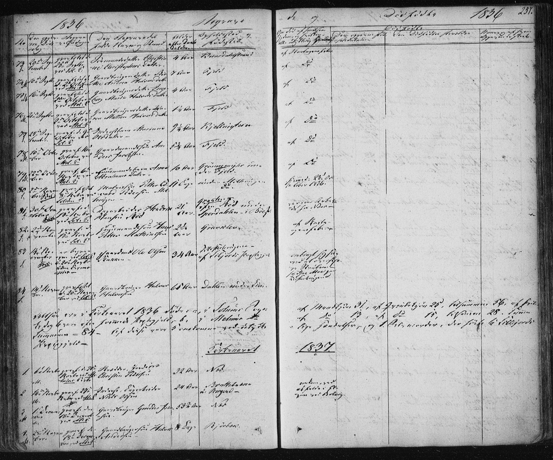 Solum kirkebøker, AV/SAKO-A-306/F/Fa/L0005: Parish register (official) no. I 5, 1833-1843, p. 257