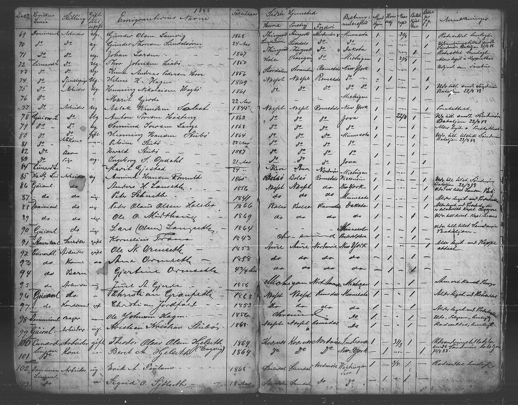 Nordmøre politikammer, AV/SAT-A-1941/5/14/L0002: Emigrantprotokoll, 1887-1891