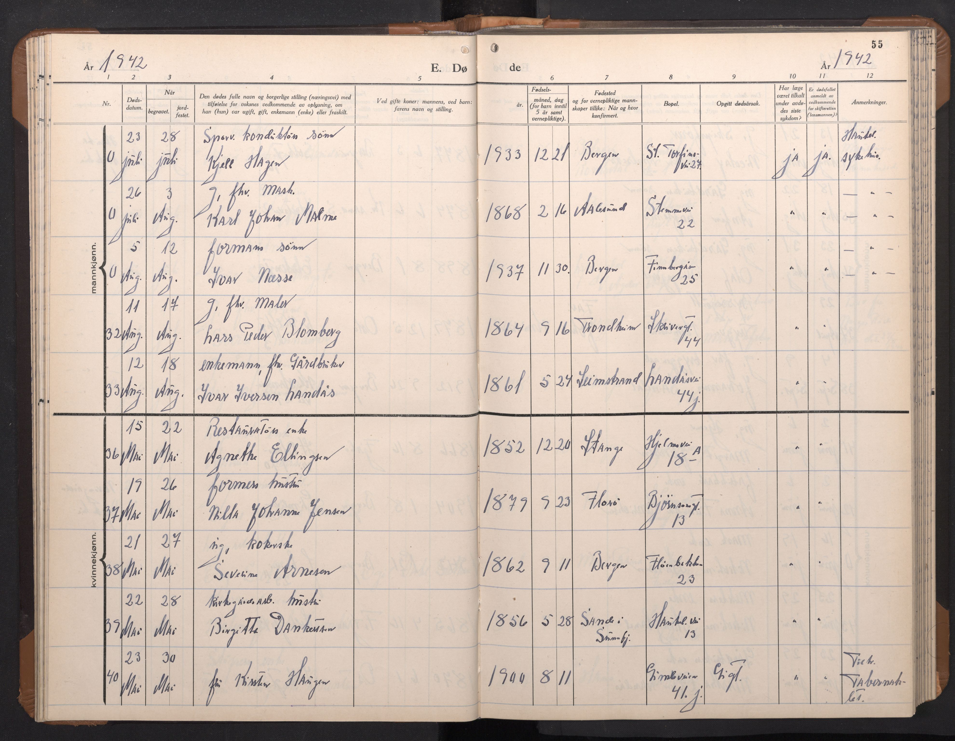 Årstad Sokneprestembete, AV/SAB-A-79301/H/Hab/L0026: Parish register (copy) no. D 3, 1940-1950, p. 54b-55a