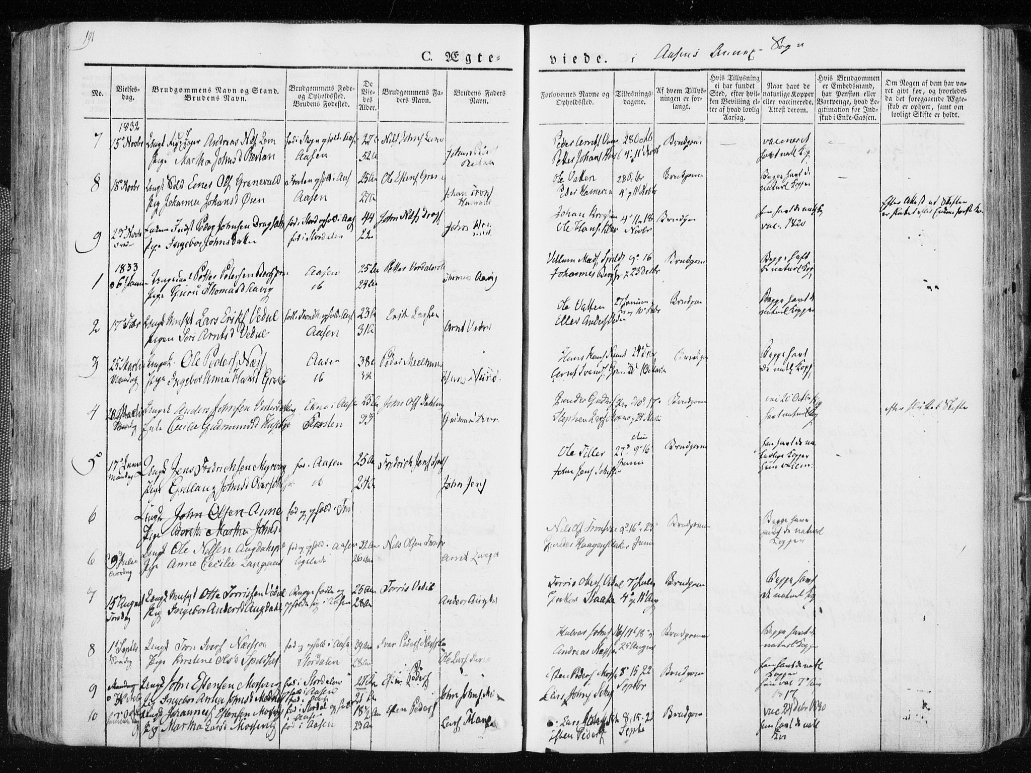 Ministerialprotokoller, klokkerbøker og fødselsregistre - Nord-Trøndelag, SAT/A-1458/713/L0114: Parish register (official) no. 713A05, 1827-1839, p. 191