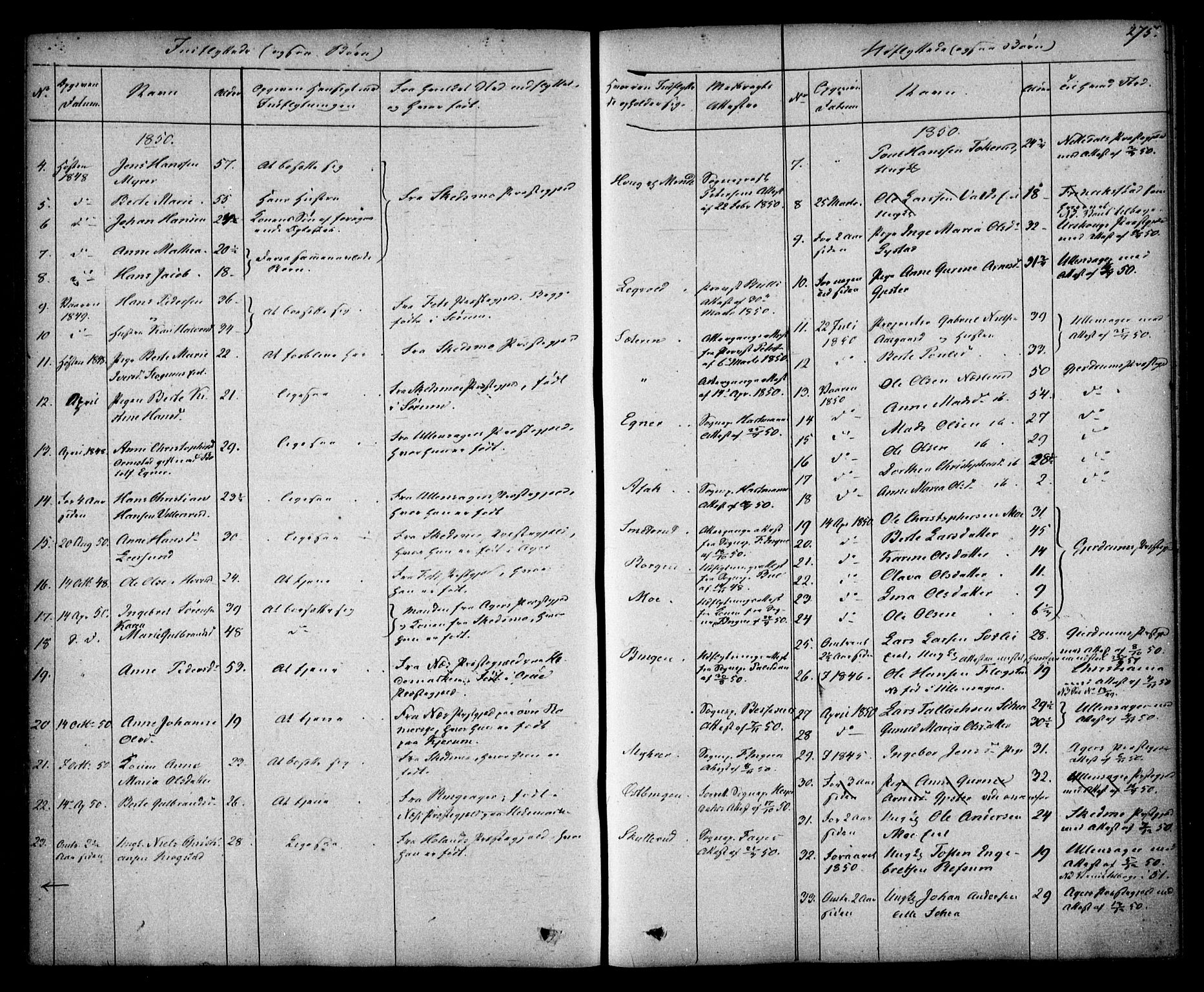 Sørum prestekontor Kirkebøker, AV/SAO-A-10303/F/Fa/L0005: Parish register (official) no. I 5, 1846-1863, p. 275