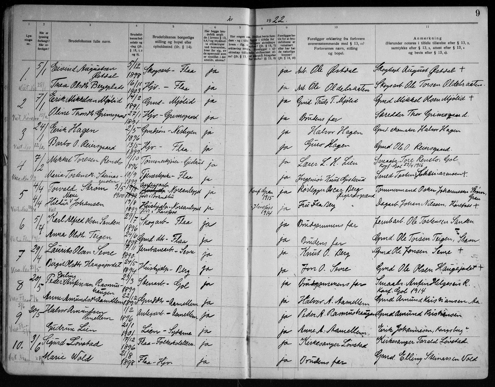 Nes kirkebøker, AV/SAKO-A-236/H/Ha/L0001: Banns register no. 1, 1919-1954, p. 9