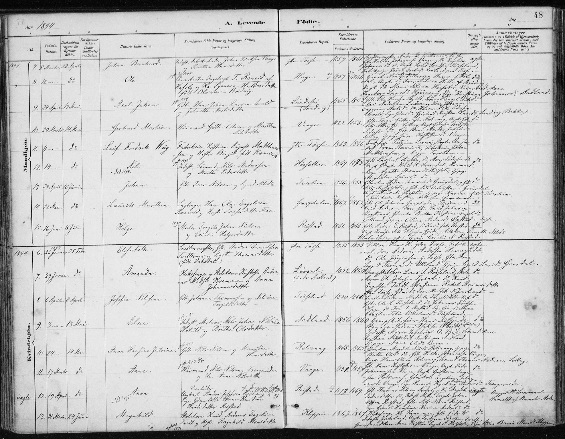 Samnanger Sokneprestembete, AV/SAB-A-77501/H/Haa: Parish register (official) no. A 1, 1885-1901, p. 48