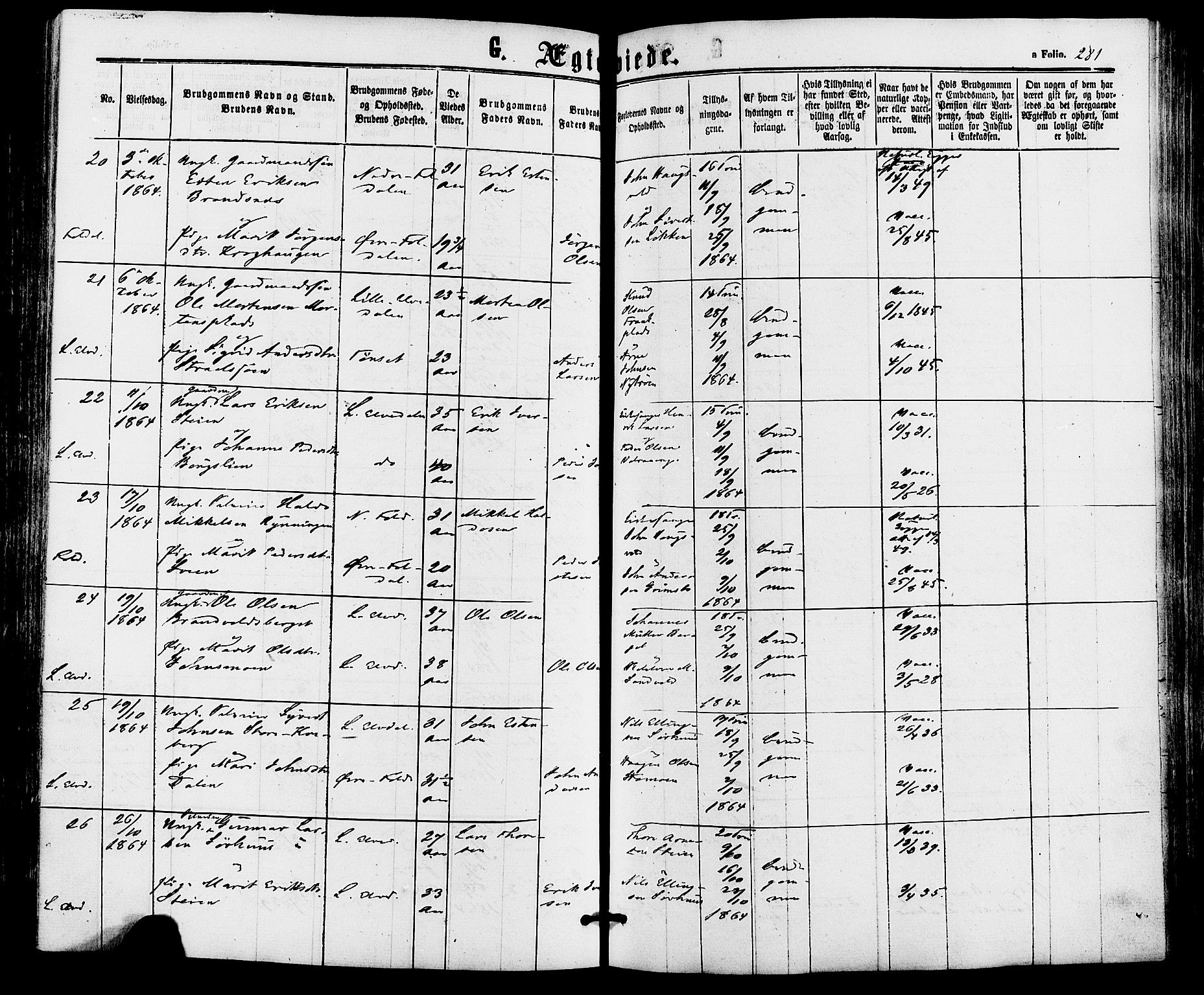 Alvdal prestekontor, AV/SAH-PREST-060/H/Ha/Haa/L0001: Parish register (official) no. 1, 1863-1882, p. 281