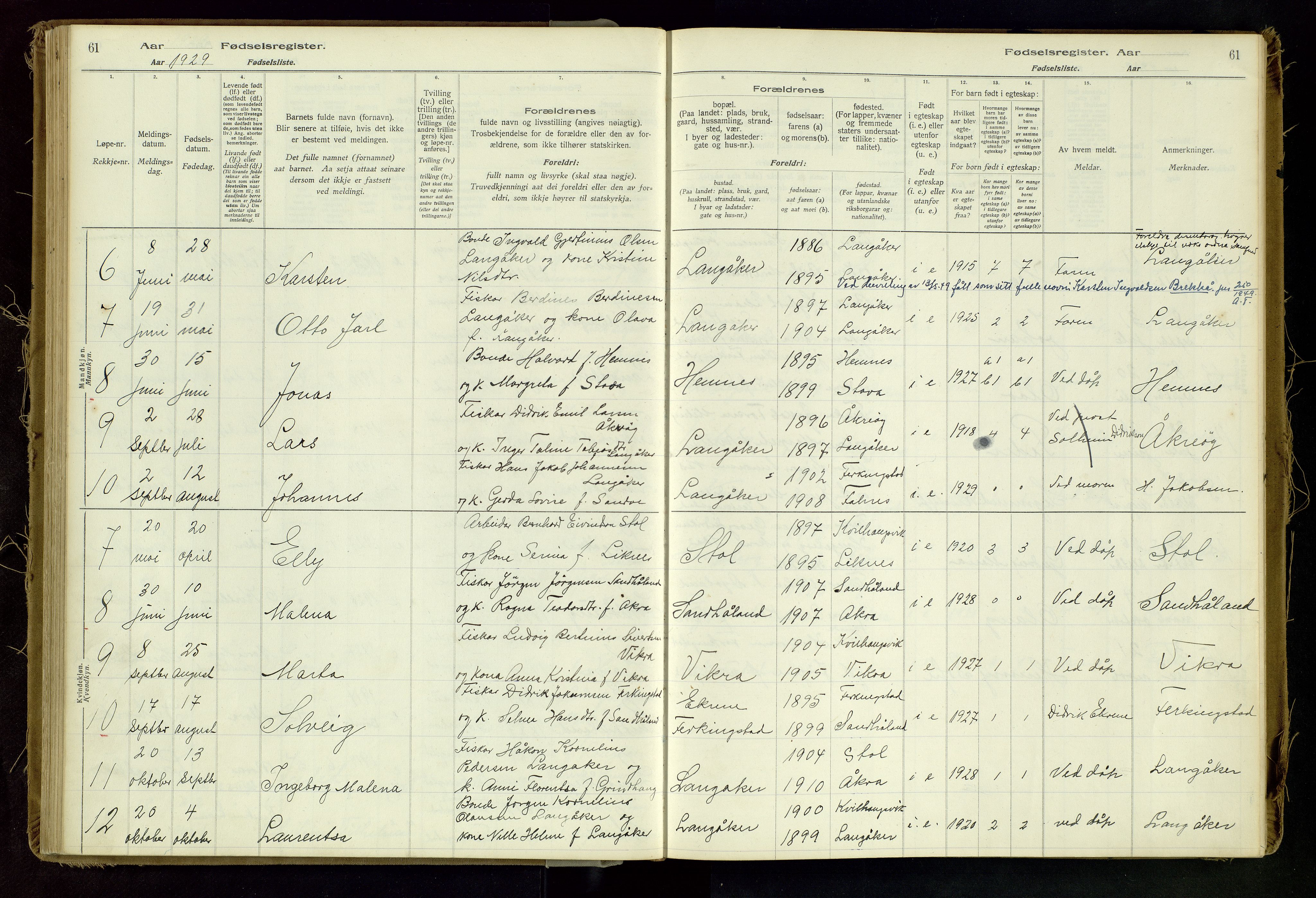 Skudenes sokneprestkontor, SAST/A -101849/I/Id/L0002: Birth register no. 2, 1916-1962, p. 61