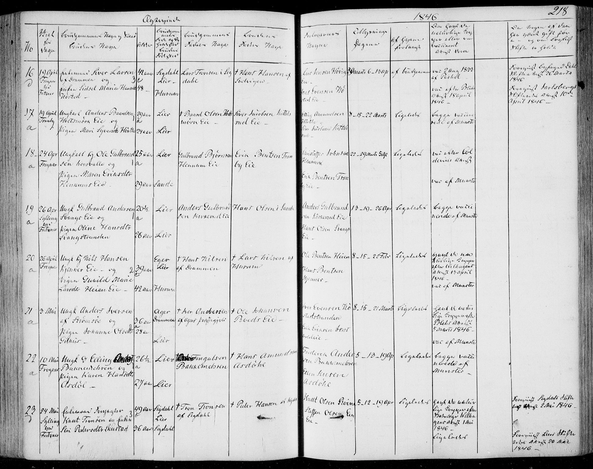 Lier kirkebøker, AV/SAKO-A-230/F/Fa/L0011: Parish register (official) no. I 11, 1843-1854, p. 218