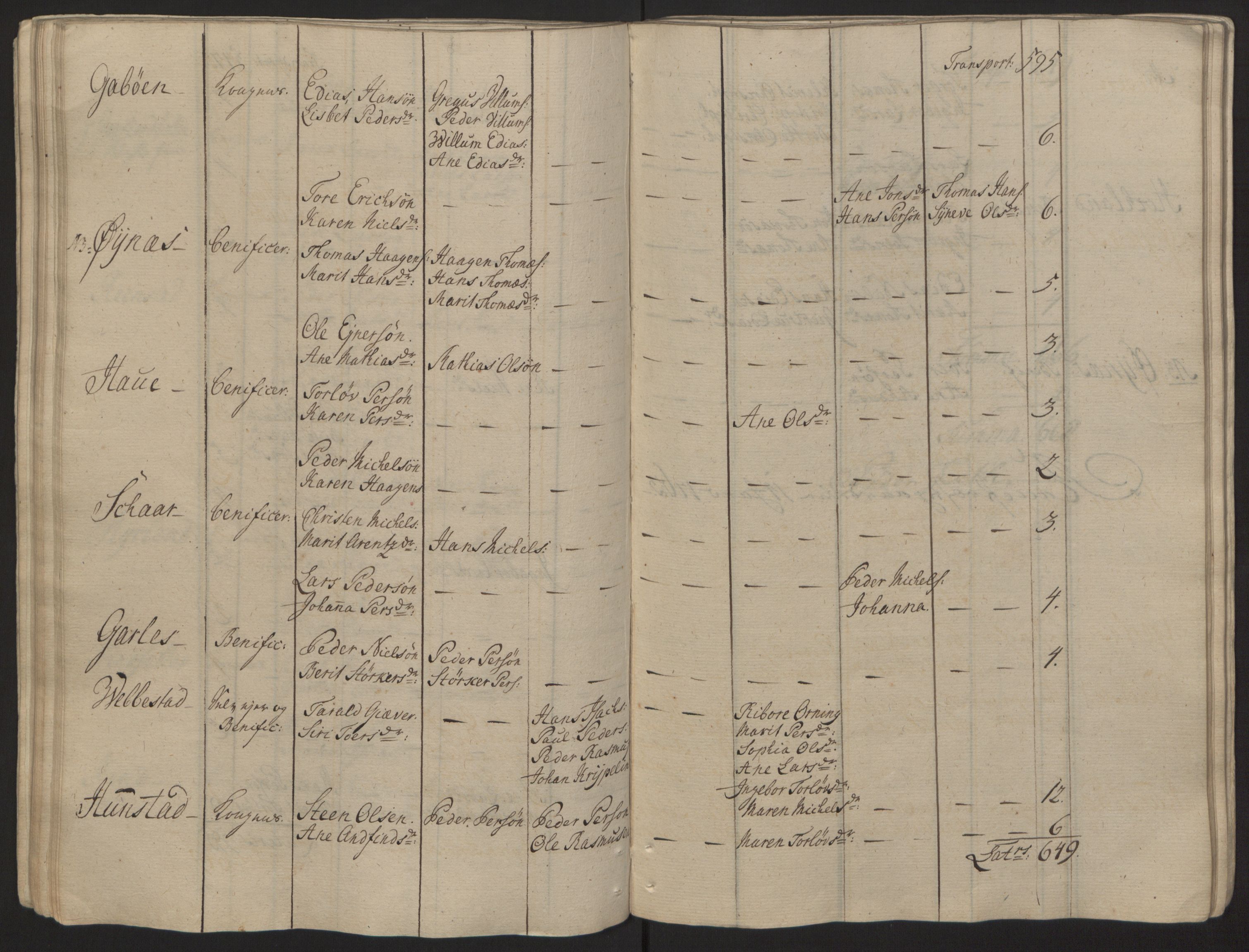 Rentekammeret inntil 1814, Reviderte regnskaper, Fogderegnskap, AV/RA-EA-4092/R68/L4845: Ekstraskatten Senja og Troms, 1762-1765, p. 73