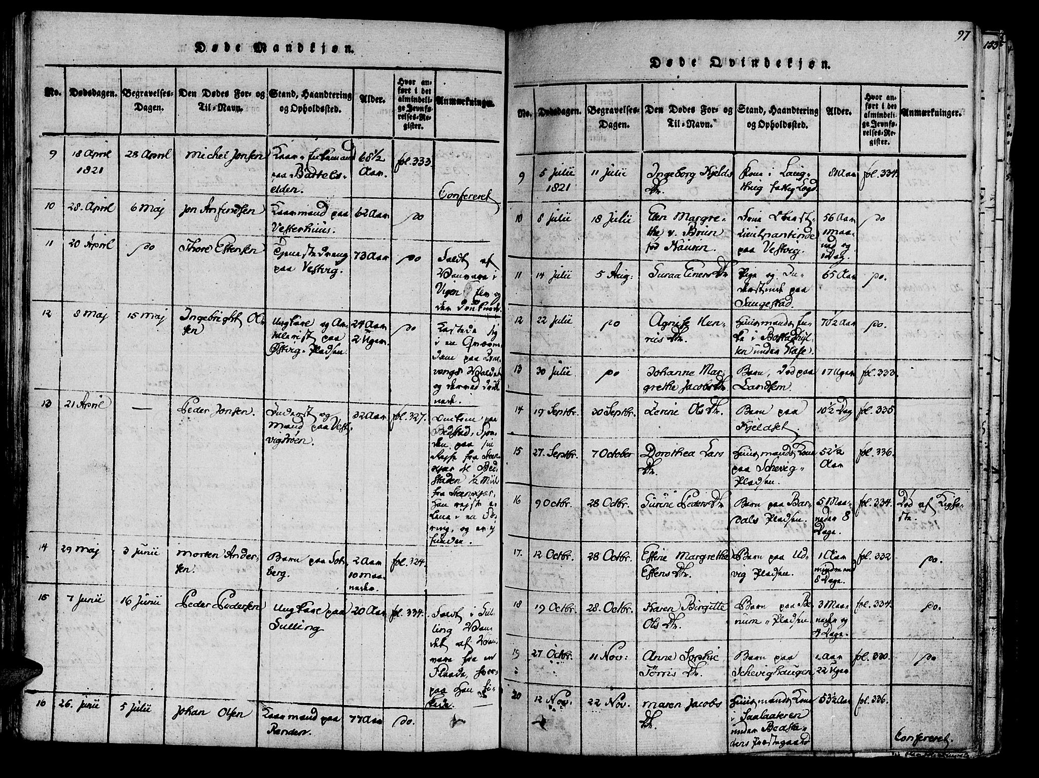 Ministerialprotokoller, klokkerbøker og fødselsregistre - Nord-Trøndelag, SAT/A-1458/741/L0387: Parish register (official) no. 741A03 /1, 1817-1822, p. 97