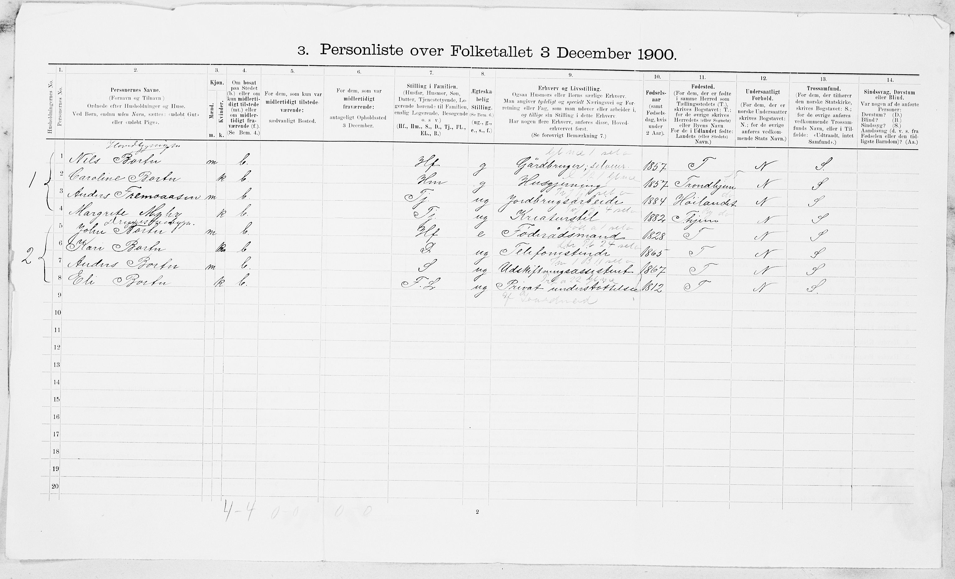 SAT, 1900 census for Flå, 1900, p. 9