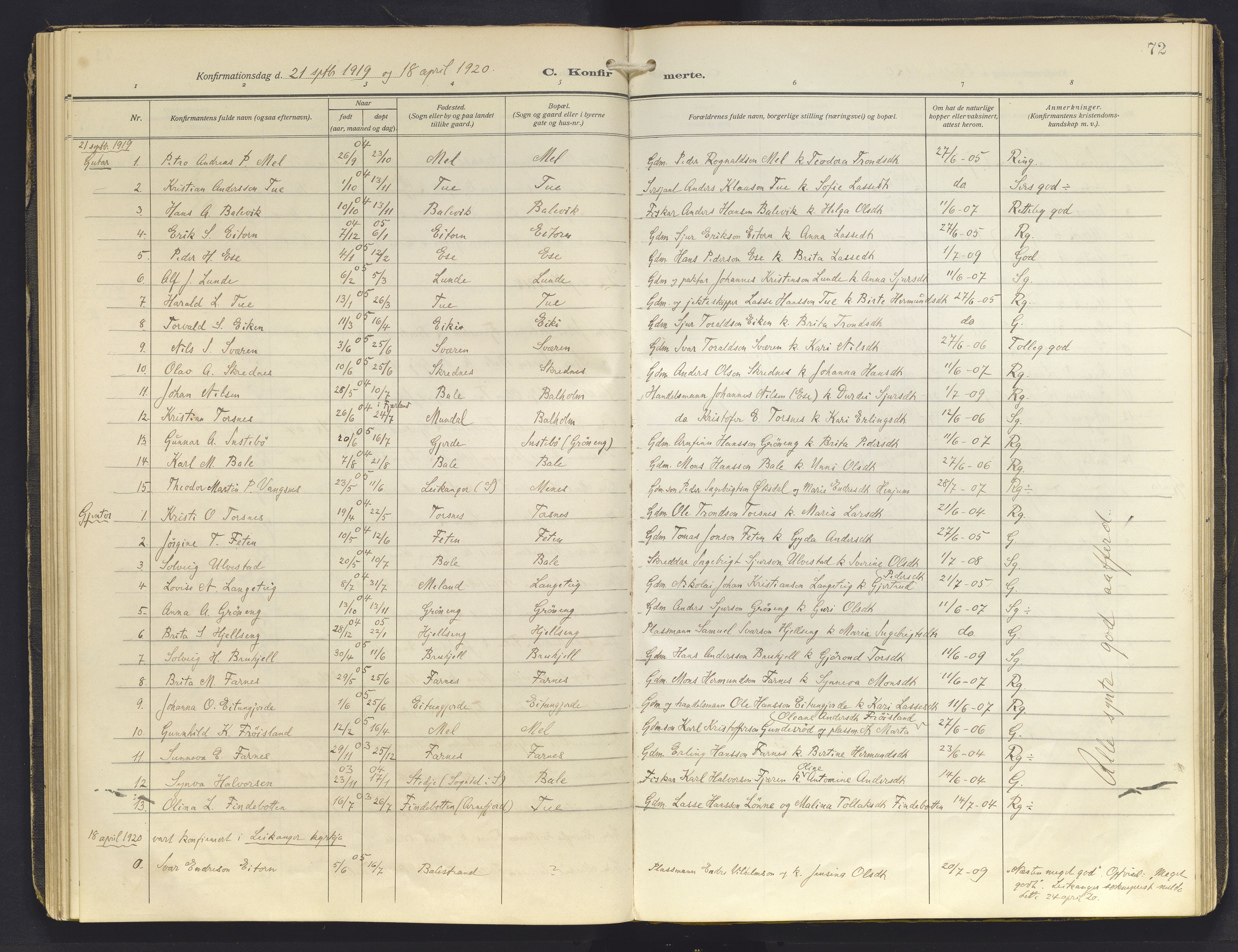 Balestrand sokneprestembete, AV/SAB-A-79601/H/Haa/Haab/L0002: Parish register (official) no. B 2, 1911-1932, p. 72