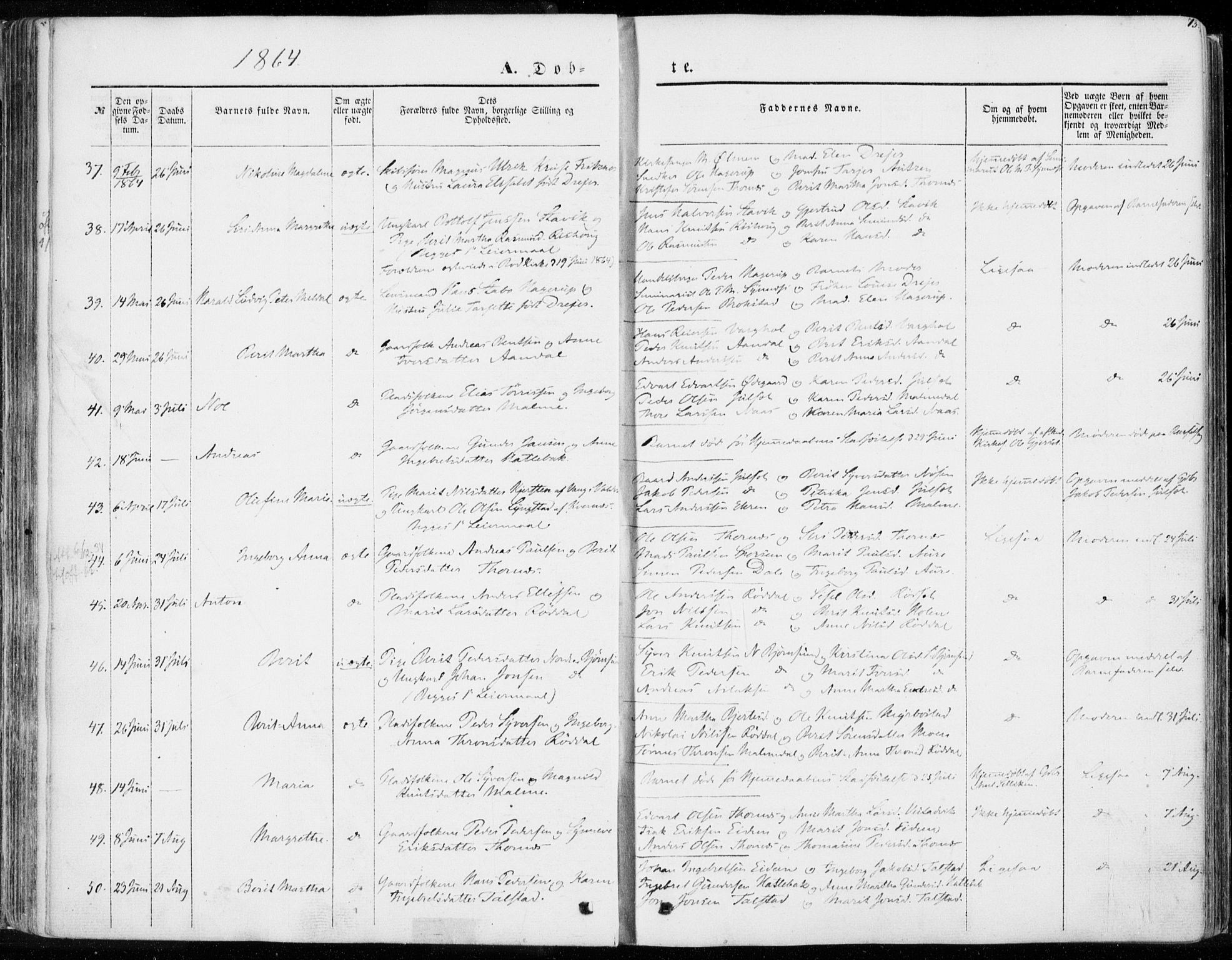 Ministerialprotokoller, klokkerbøker og fødselsregistre - Møre og Romsdal, AV/SAT-A-1454/565/L0748: Parish register (official) no. 565A02, 1845-1872, p. 73