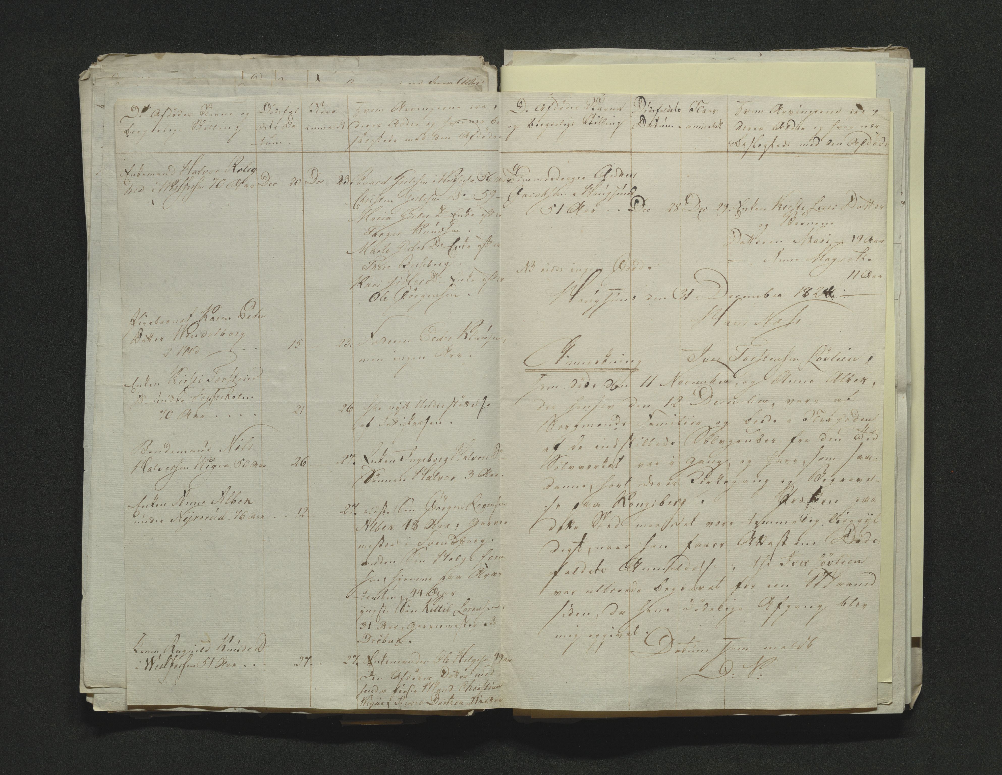 Eiker, Modum og Sigdal sorenskriveri, AV/SAKO-A-123/H/Ha/Hab/L0002: Dødsfallsmeldinger, 1823-1829, p. 272