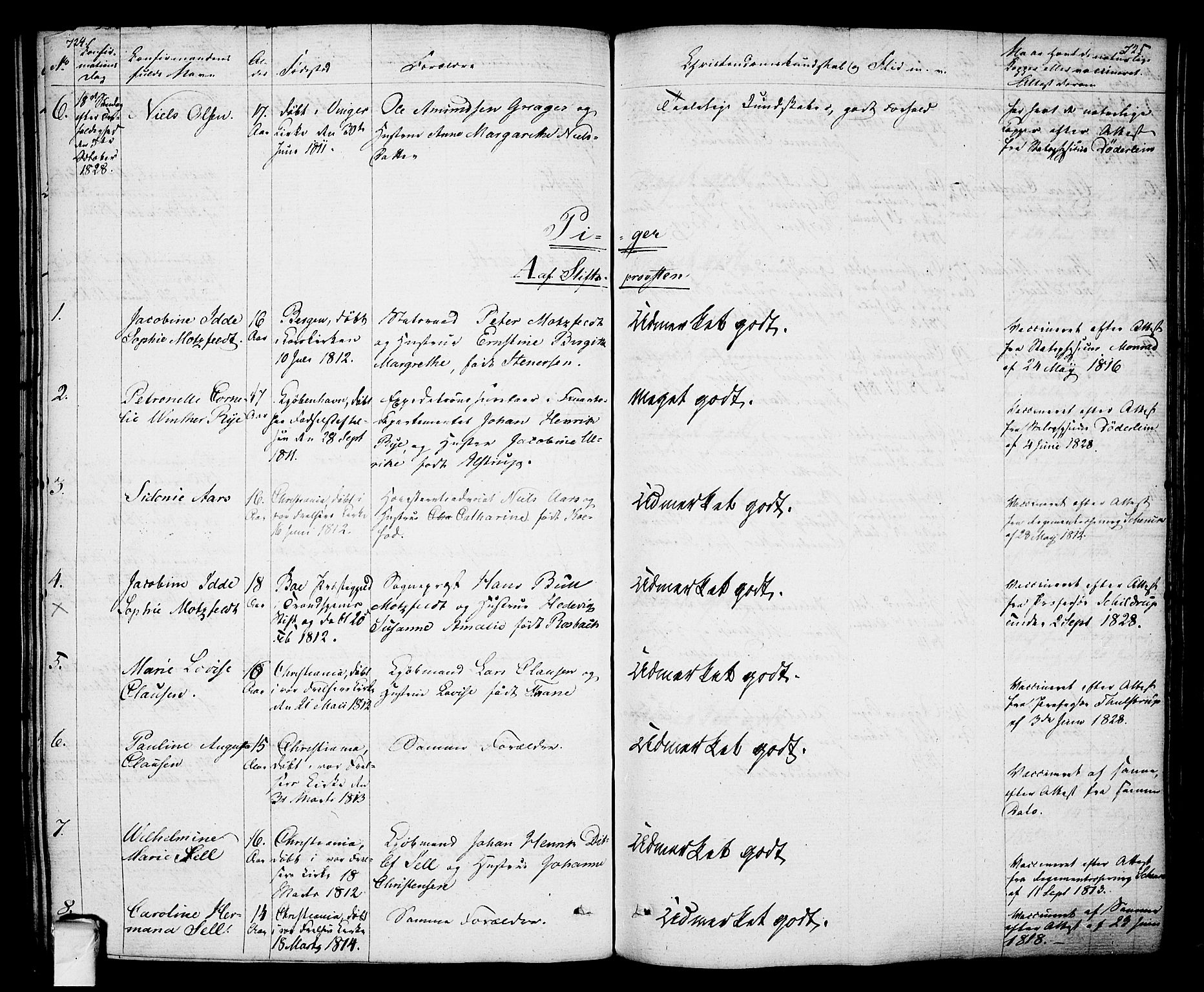 Oslo domkirke Kirkebøker, SAO/A-10752/F/Fa/L0010: Parish register (official) no. 10, 1824-1830, p. 724-725
