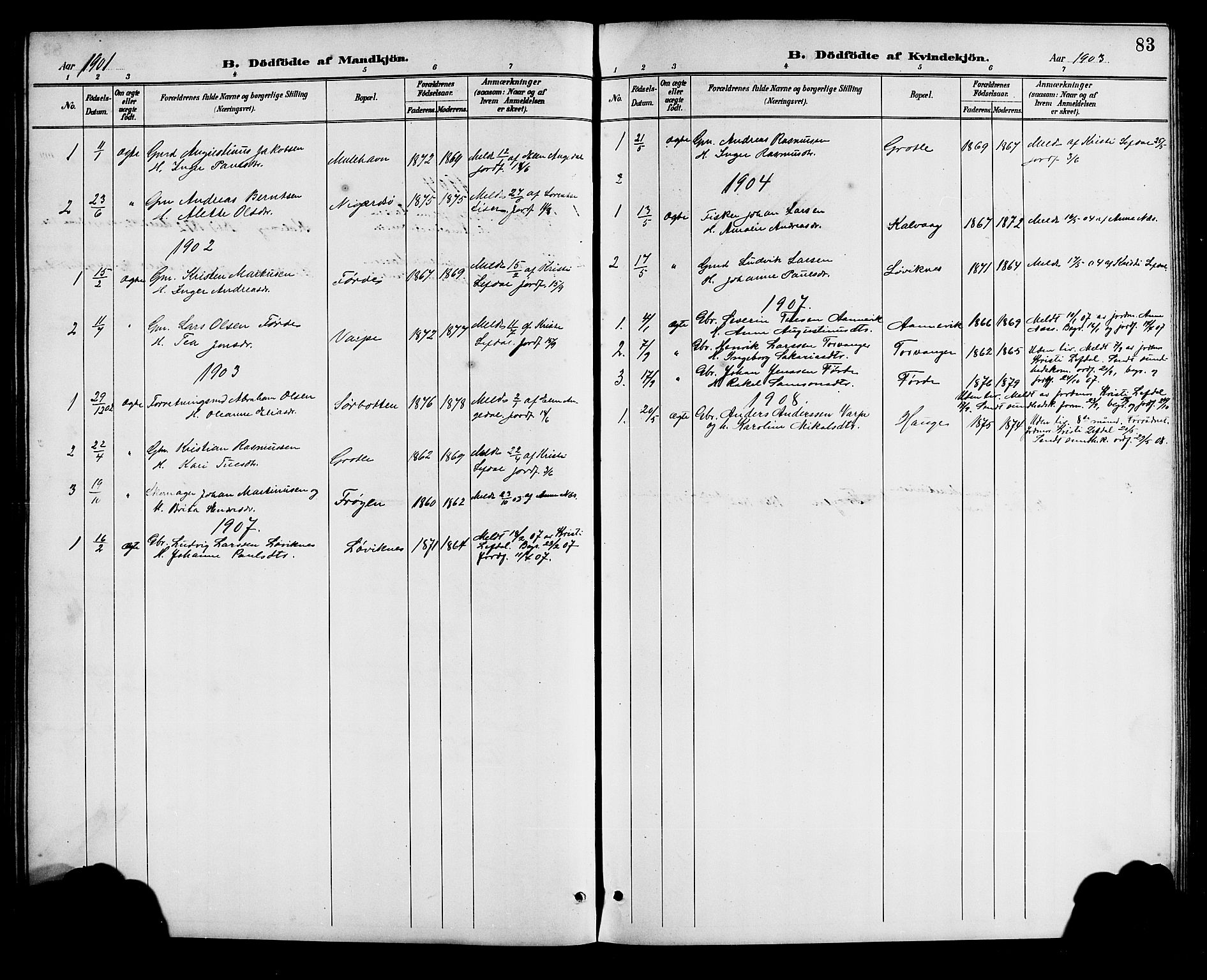 Bremanger sokneprestembete, SAB/A-82201/H/Hab/Haba/L0003: Parish register (copy) no. A 3, 1890-1908, p. 83